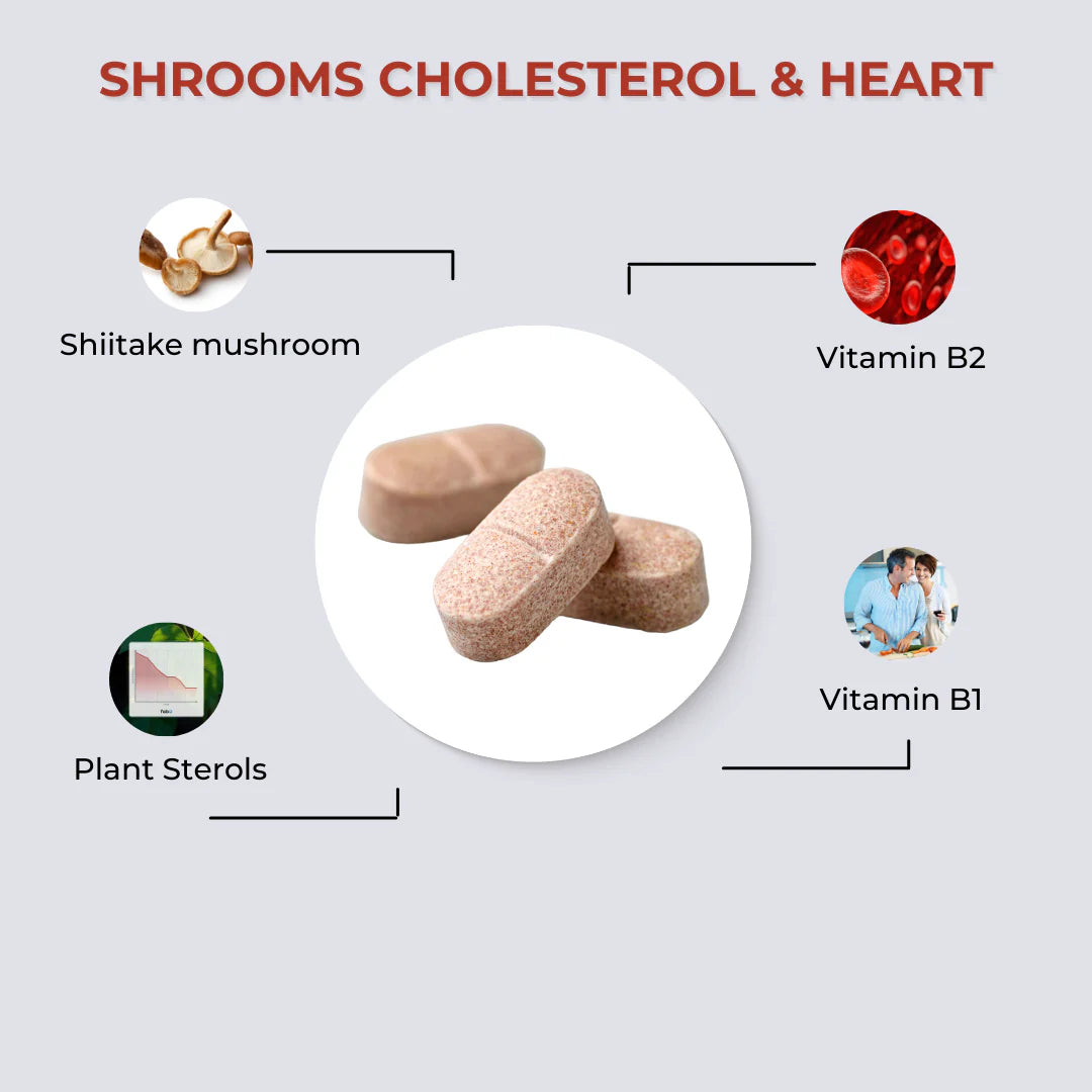 fabÜ Cholesterol & Heart Health Supplement - Supports Healthy Cholesterol Levels & Cardiovascular Function - Perfect for Daily Wellness & Heart Care Routine