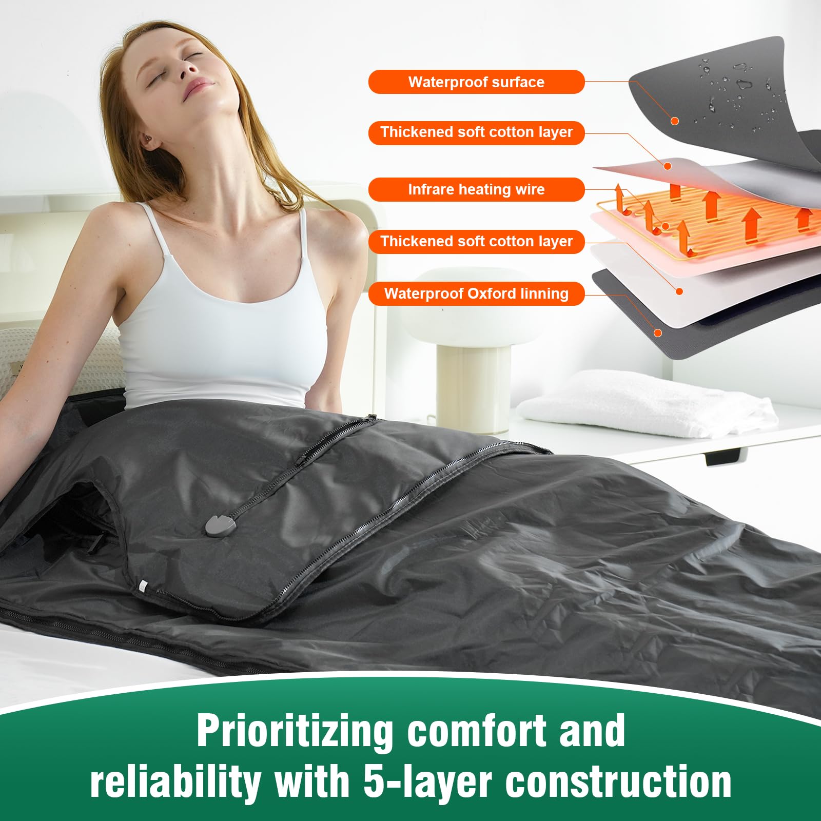 Portable Far Infrared Sauna Blanket for Detox & Relaxation - Home Use with Adjustable Temperature (113-176℉) & Timer (20-60 Min) - 6ft x 2.65ft - Perfect for Stress Relief, Weight Loss & Muscle Recovery