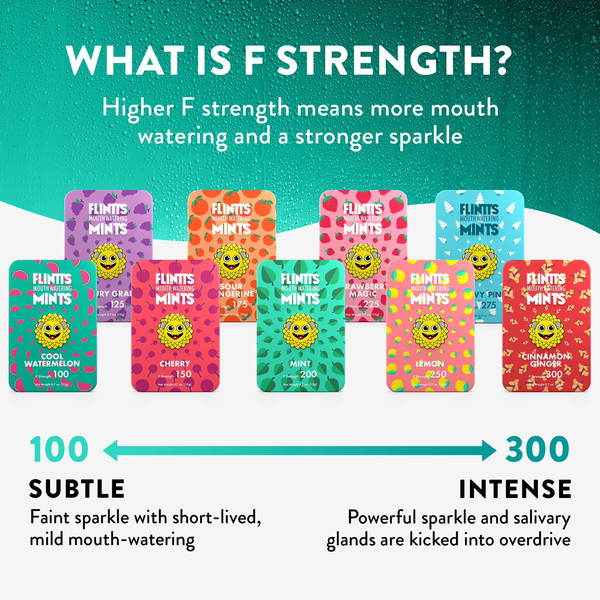 Flintts Mints 2x After Party Pack - Sugar Free Vegan Breath Mints for Fresh Breath & Oral Health (Mint, Strawberry Magic, Lemon) - Pocket Size Dry Mouth Relief - Perfect for Travel, Meetings & Social Events