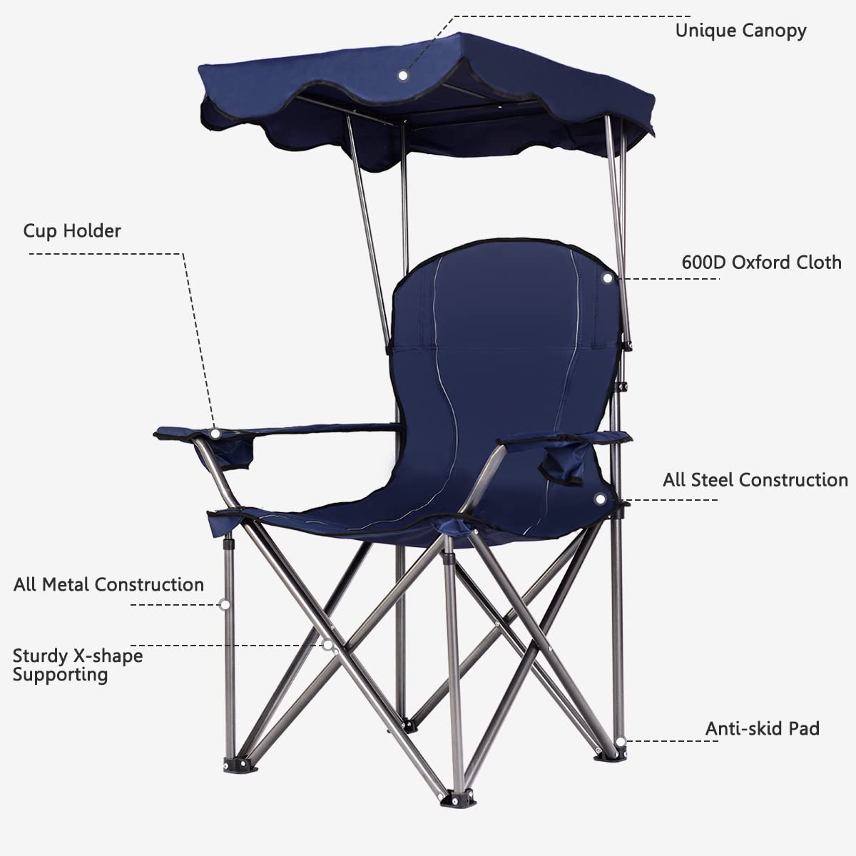 GYMAX Folding Camping Chair with Canopy - Heavy Duty Portable Outdoor Lawn Chair with Carry Bag & Cup Holder - Perfect for Camping, Beach, Picnic, Travel, and Outdoor Events