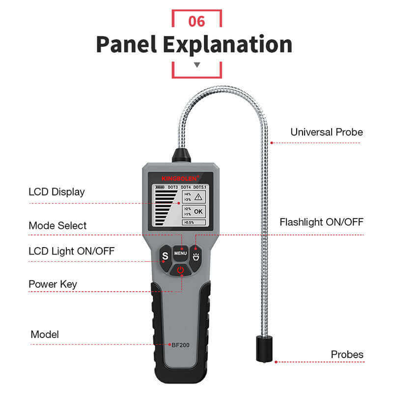KINGBOLEN® BF200 DOT3 DOT4 DOT5.1 Brake Fluid Tester - Professional Automotive Brake Fluid Tester for Cars, Trucks & Motorcycles - Perfect for DIY Mechanics & Professional Auto Shops