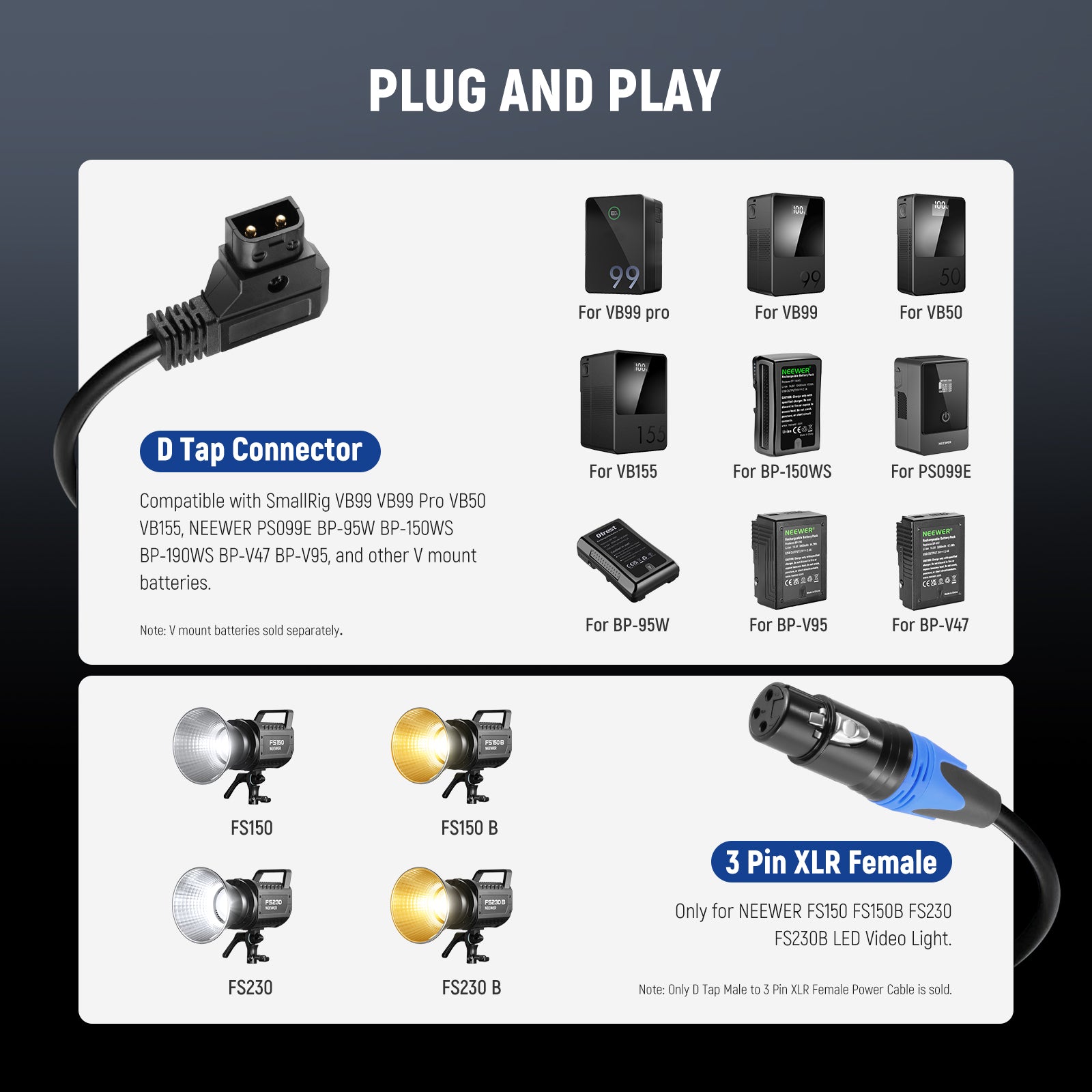 NEEWER NC009 D-Tap to 3-Pin XLR Power Cable for NEEWER FS150 FS150B FS230 FS230B LED Video Lights - Perfect for Studio Lighting, Photography, and Film Production