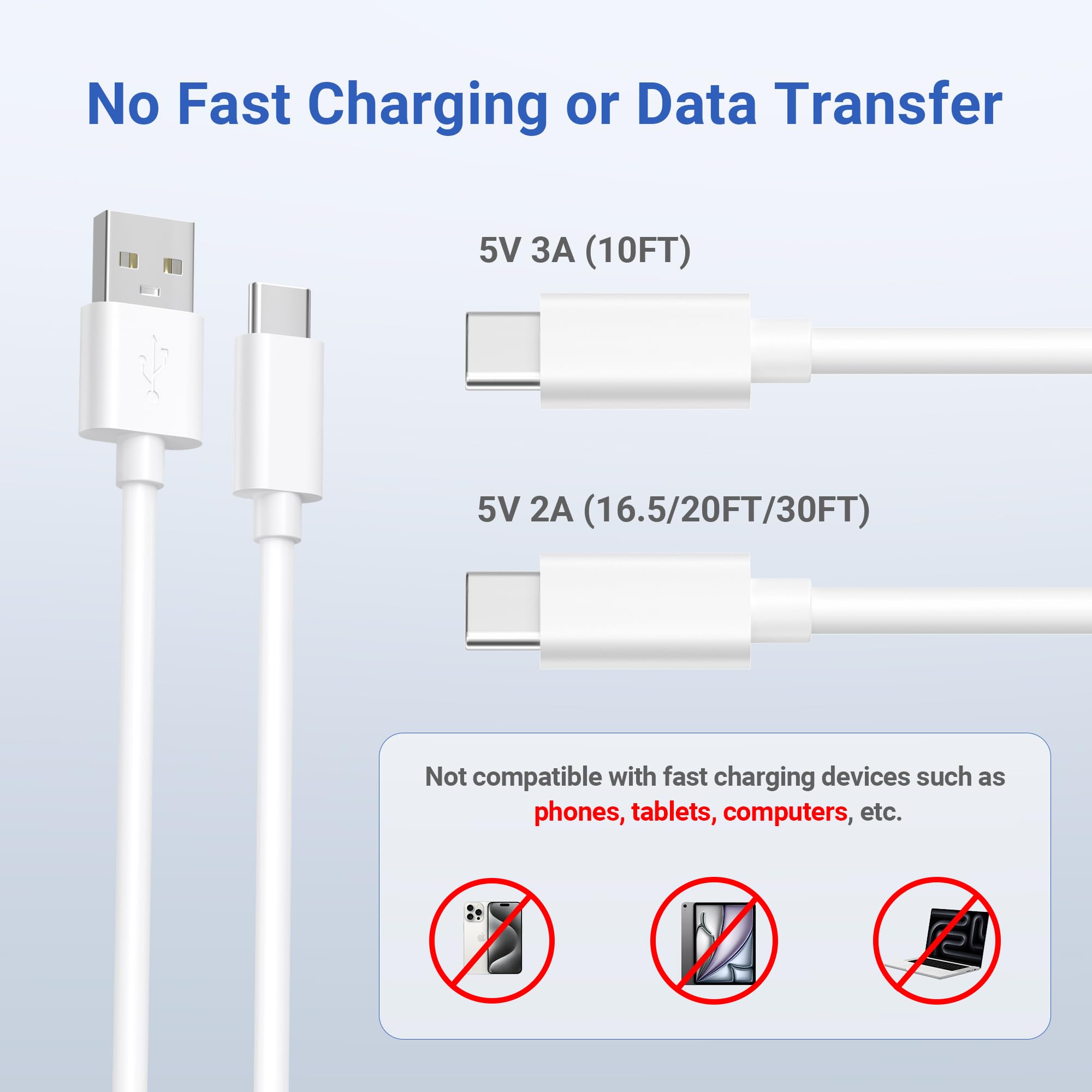 BASESAILOR Blink Mini 2 Camera Extension Lead 6M/2Pack - Extra Long USB A to USB C Charging Cable for Blink Outdoor 4 (4th Gen), Petcube Cam 360 & Security Cameras - Indoor/Outdoor Use for Home Surveillance, Baby Monitoring & Pet Watching