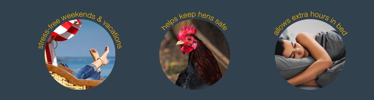 ChickenGuard Premium ECO Automatic Chicken Coop Door Opener - Light & Timer Sensor, 1kg Capacity, Battery Powered (2021 Eco Model) | Secure Poultry Access for Day/Night Protection