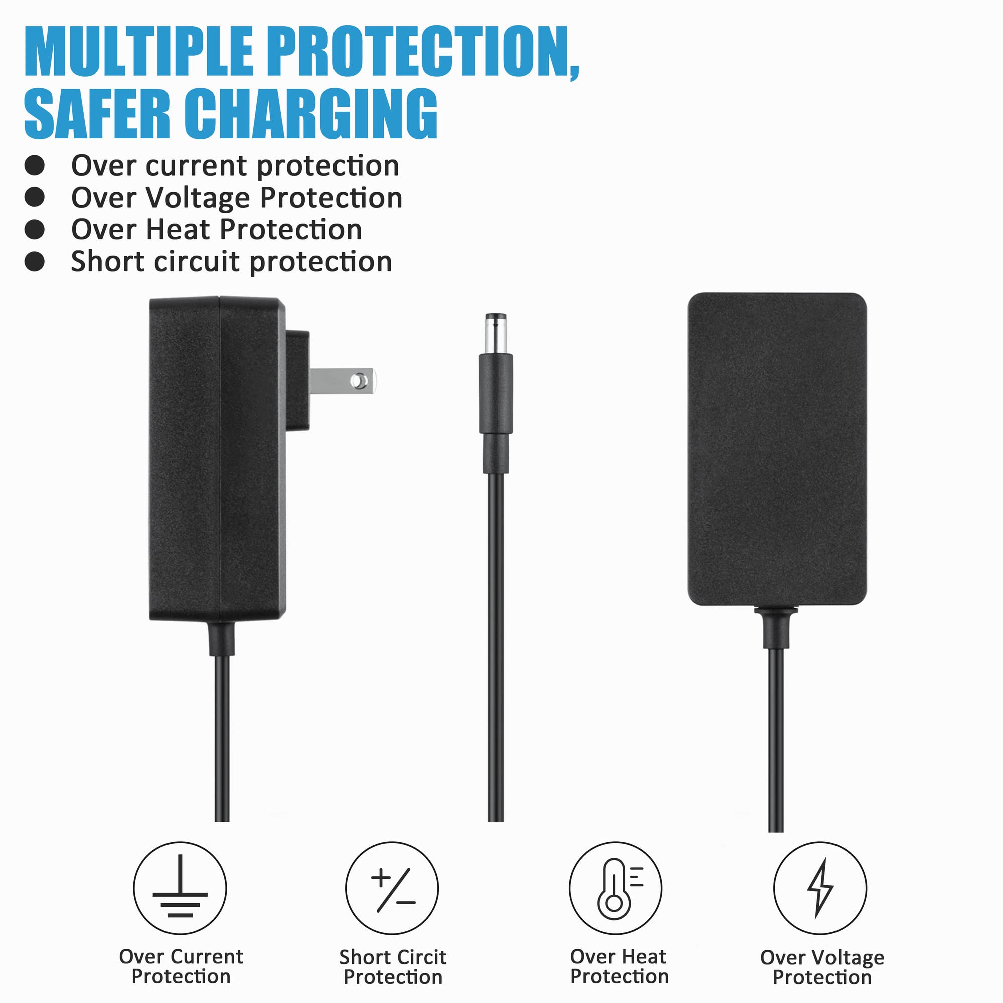 Original AC/DC Power Adapter for OGD OGD-36010-PXO Power Supply Charger Cord PSU Replacement - Compatible with Various Electronics (Home, Office, Travel Use)