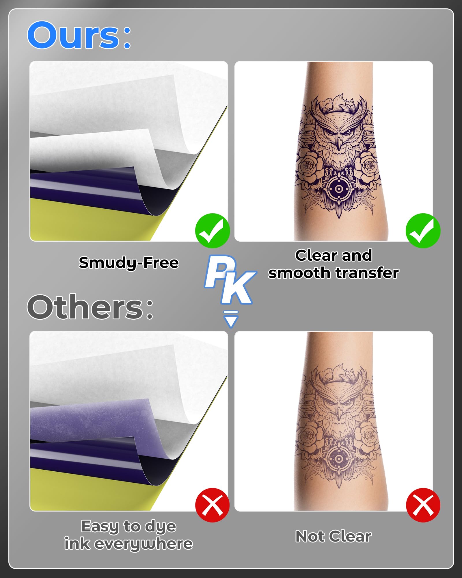 Itari 100 Sheets Tattoo Transfer Paper - 4 Layer Tattoo Stencil Paper for Tattoo Printers & Machines, A4 Size 8.26