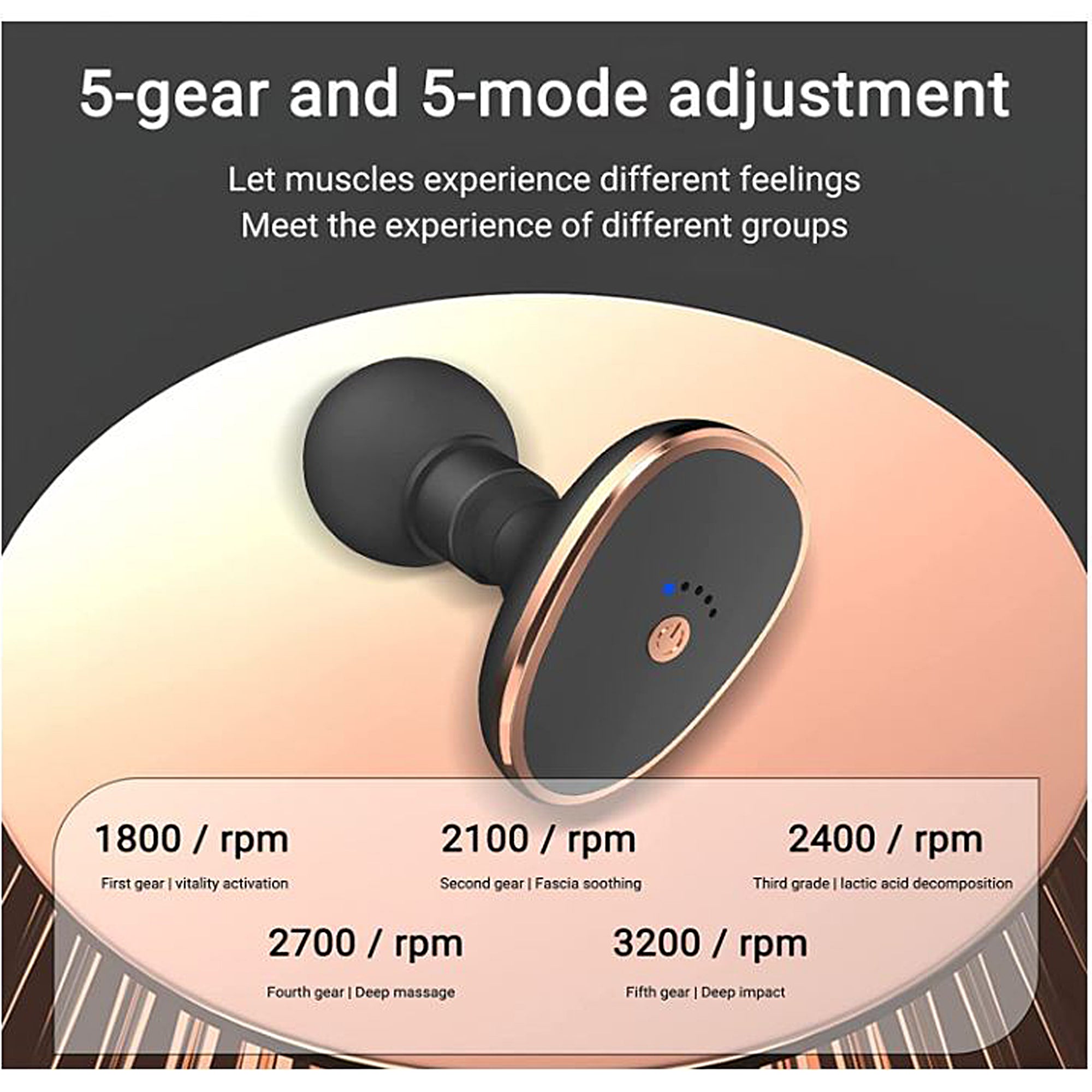 EVERTONE Deep Tissue Micro Massager - Handheld Percussion Muscle Massager for Pain Relief & Recovery - Perfect for Athletes, Gym, Office & Home Use