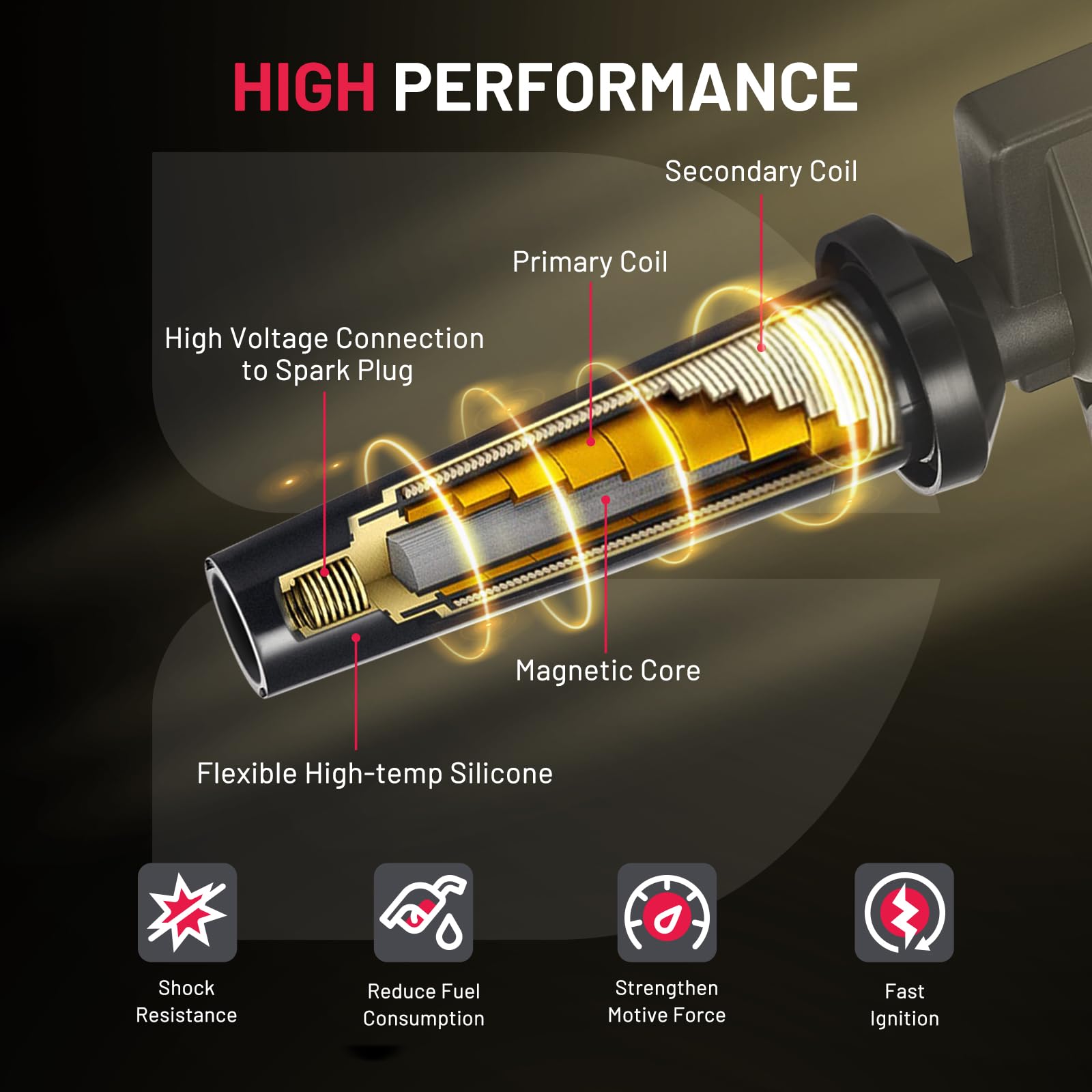 BDFHYK Ignition Coil Pack UF267 & Iridium Spark Plugs 4504 PK20TT – Compatible with Lexus ES300 RX300 RX330 RX400 & Toyota Avalon Camry Highlander Sienna Solara 3.0L 3.3L V6 (6-Piece Set) – Improve Engine Performance & Fuel Efficiency for Smooth Driving