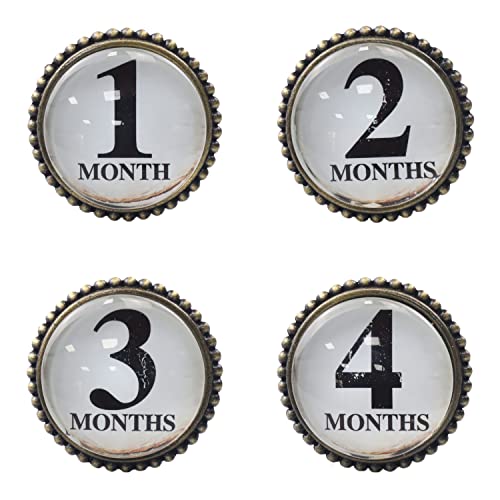 Number