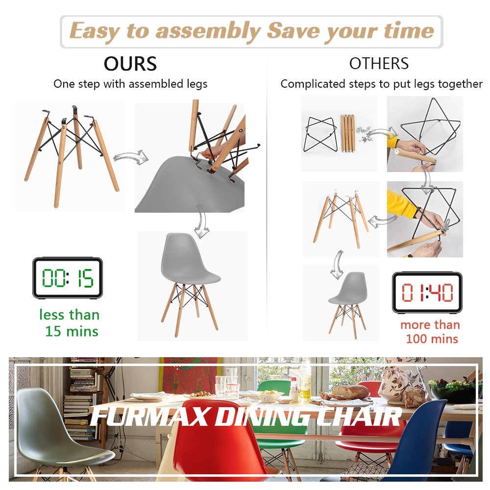 Furmax Mid Century Modern DSW Dining Chairs - Set of 4 Pre-Assembled Plastic Shell Chairs for Kitchen, Dining Room, Bedroom & Living Room - Comfortable Lounge Side Chairs (Gray) | Perfect for Home Decor, Restaurant Seating & Office Waiting Areas
