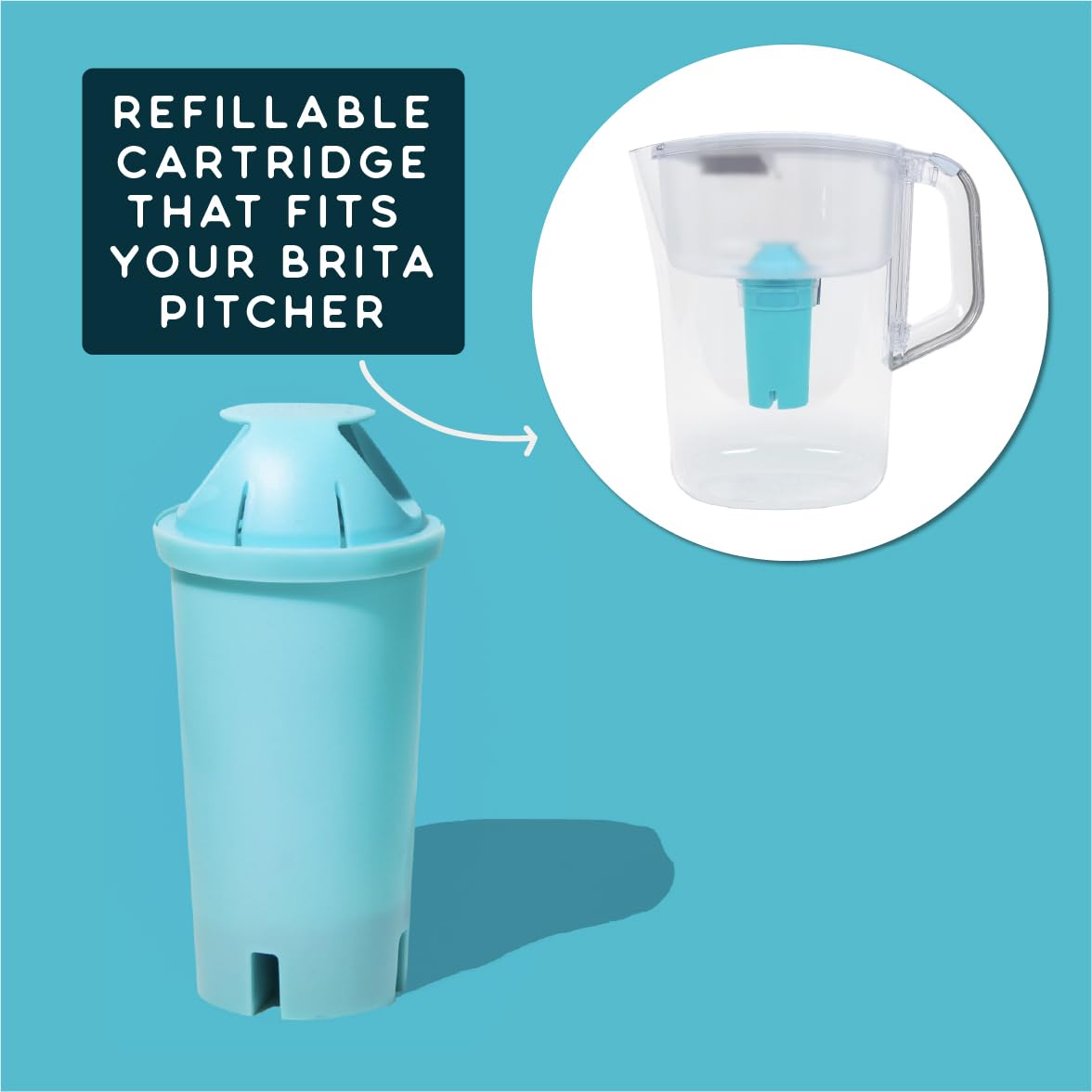 Eco-Friendly Brita Standard Compatible Water Filter Cartridge - Refillable & Reusable Filter for Brita Pitcher with Softener Pack - Pure Water for Home, Office & Travel Use