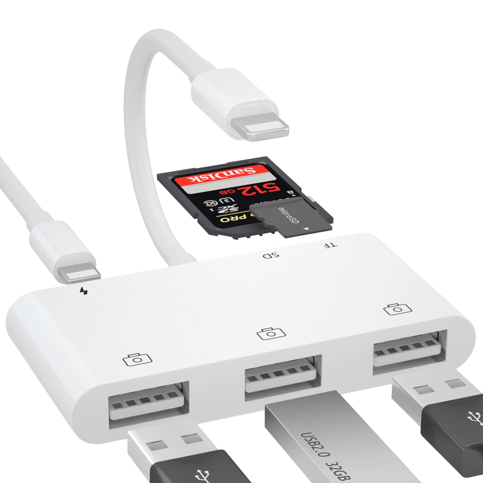 6-in-1 iPhone USB OTG Camera Adapter with 3 USB Ports, SD/TF Card Reader & Charging - Compatible with iPhone/iPad iOS 15+ - Perfect for Photo Transfer, File Management & Mobile Charging