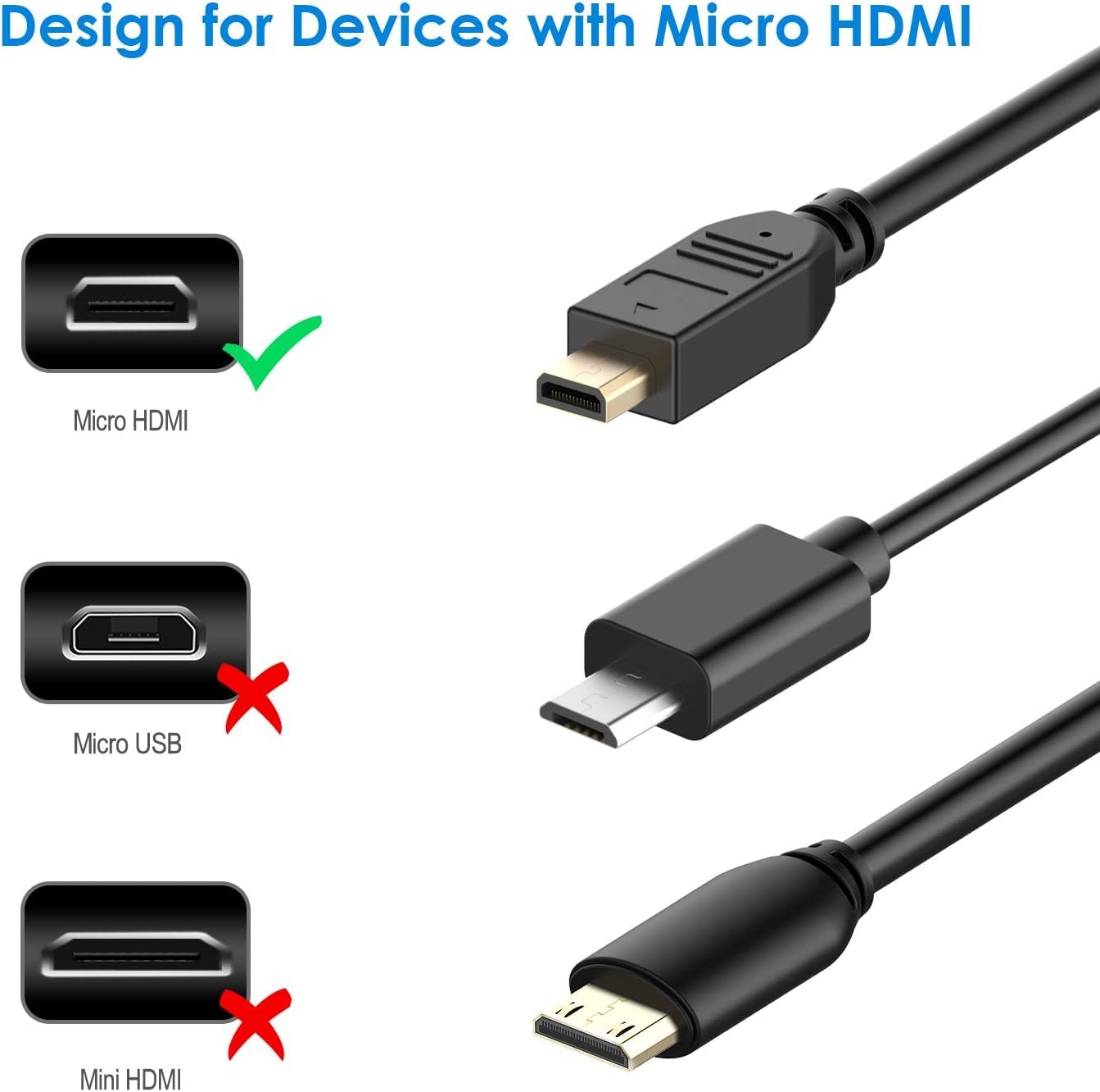 Premium Micro HDMI to HDMI Cable 4K 60Hz 1.5m (5ft) with Ethernet & Audio Return - Compatible with Raspberry Pi 4/400, GoPro Hero 7, Sony A6000/A6300, Nikon B500 - Perfect for 4K Video Streaming, Gaming & Camera Connections