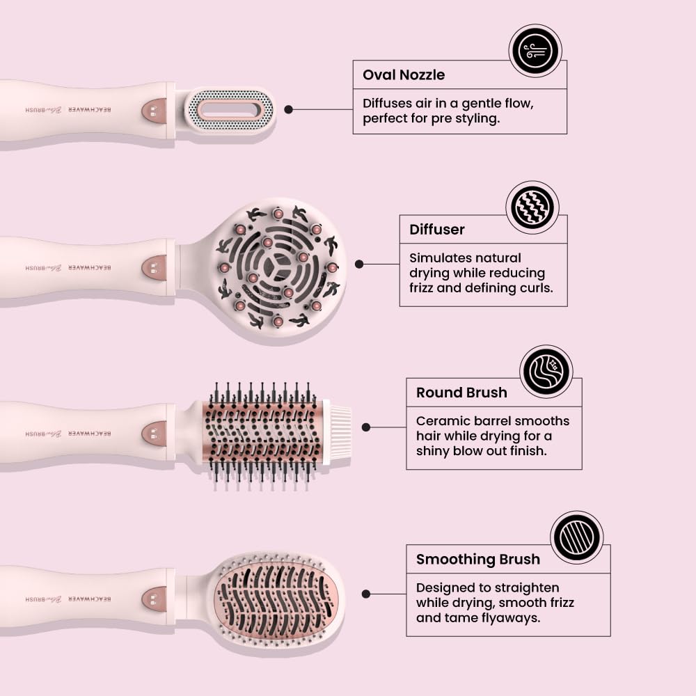 Beachwaver Co. Blow Dryer Brush - Pink & Rose Gold Hair Styling Tool | Hot Air Brush, Hair Dryer & Volumizer Combo | Perfect for Salon-Quality Blowouts at Home | Model BWBLBR02