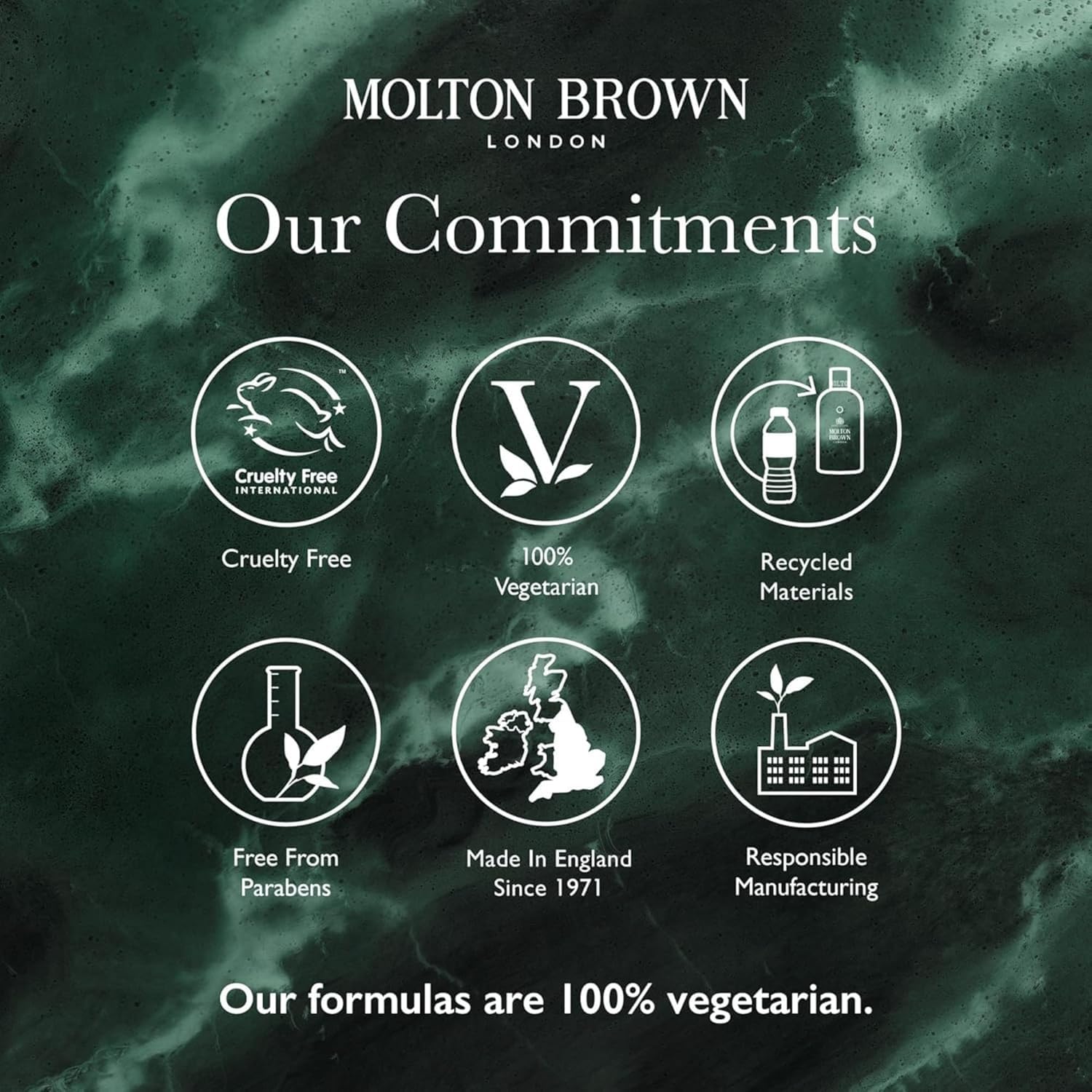 Molton Brown Milk Musk Eau De Toilette for Women & Men - 100ml Fresh Floral Scent, Long-Lasting Perfume - Perfect for Daily Wear, Date Nights & Special Occasions