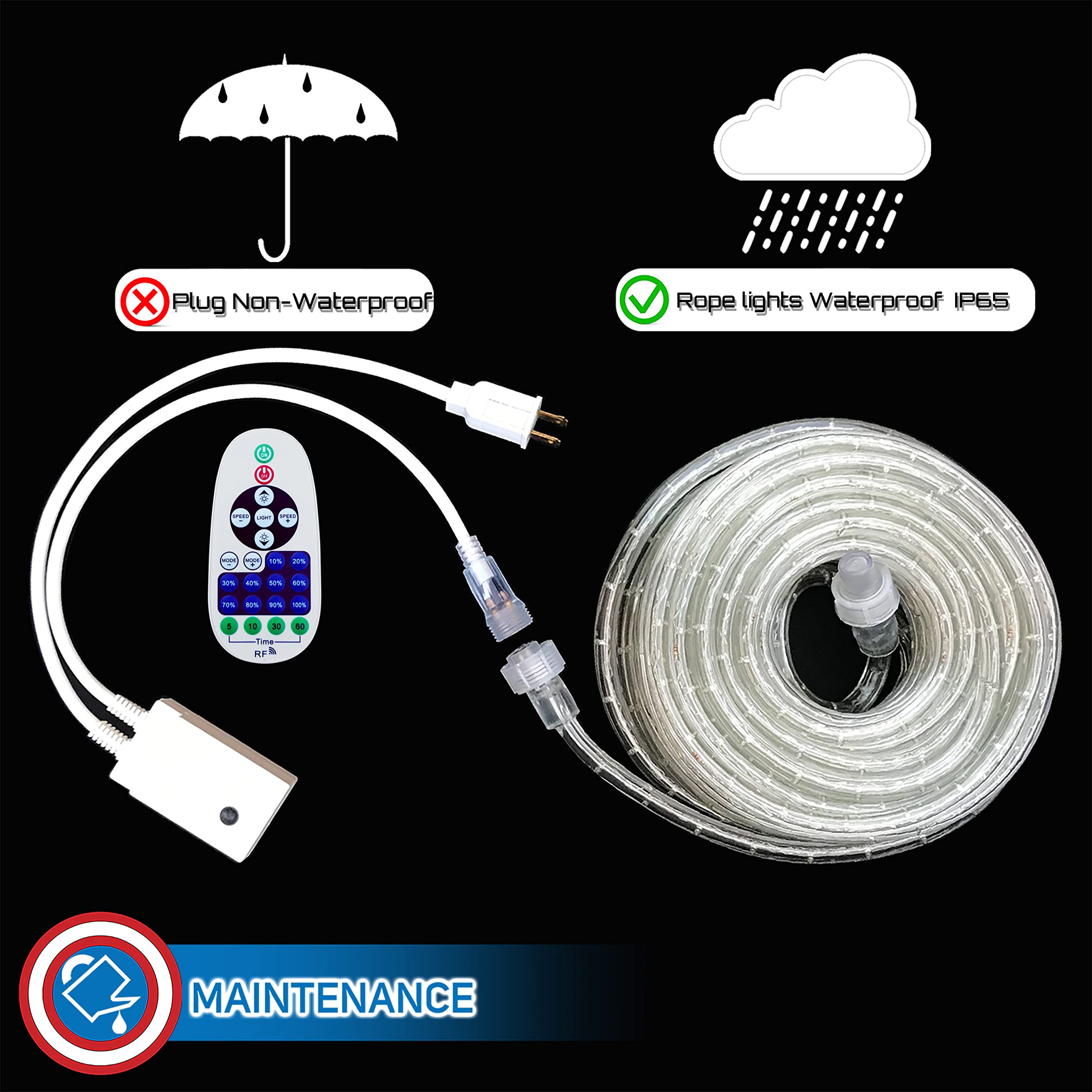 Patriotic LED Rope Lights - 100ft Red White & Blue Dimmable Outdoor String Lights with 10-Level Remote Control for 4th of July, Christmas, Parties & Backyard Decorations | Weatherproof Holiday Lighting for Home, Garden & Patio