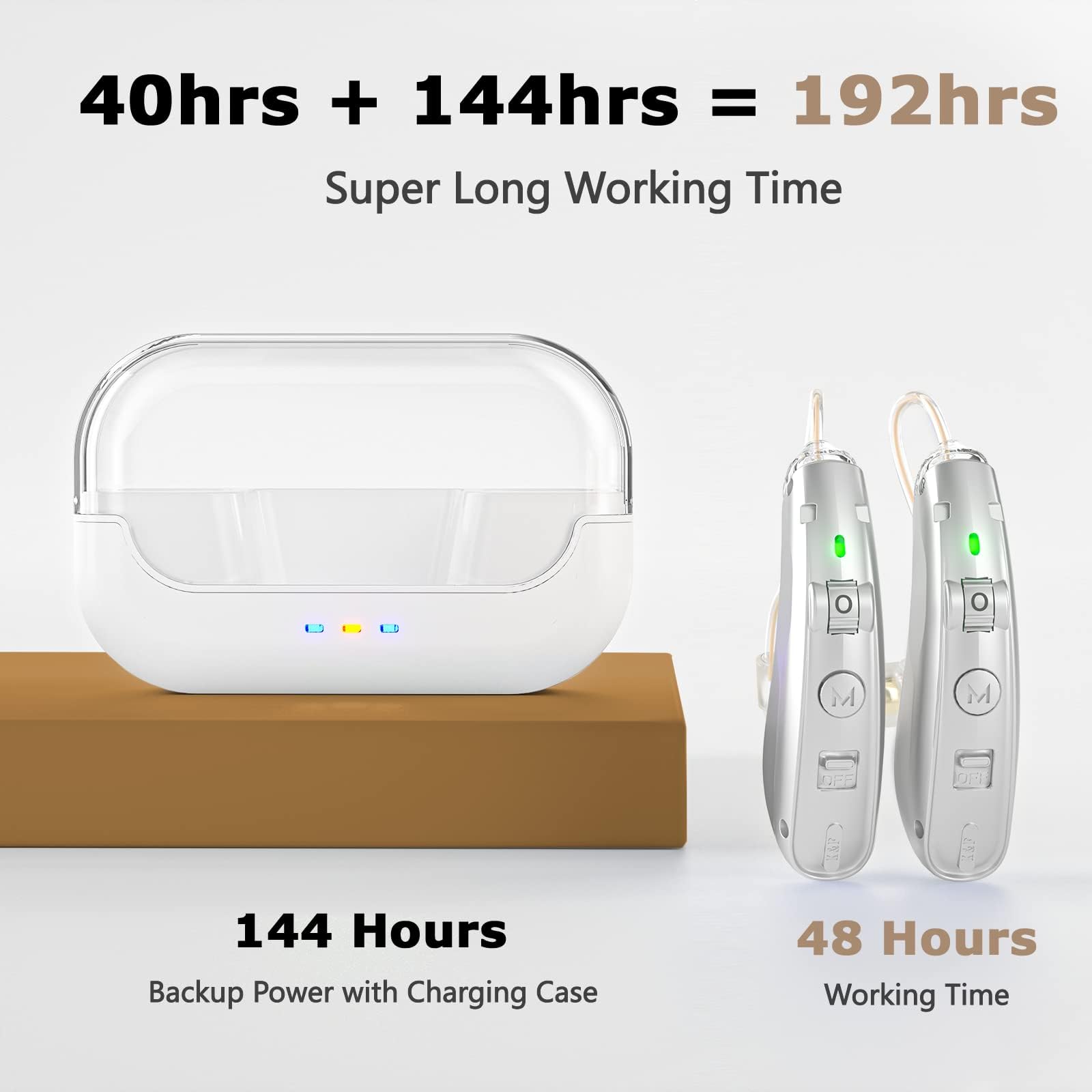 Rechargeable Hearing Aids for Seniors - BTE Digital Hearing Amplifier with Noise Reduction for Adults - OTC Hearing Aid with Charging Case - Perfect for TV Watching, Conversations & Outdoor Activities