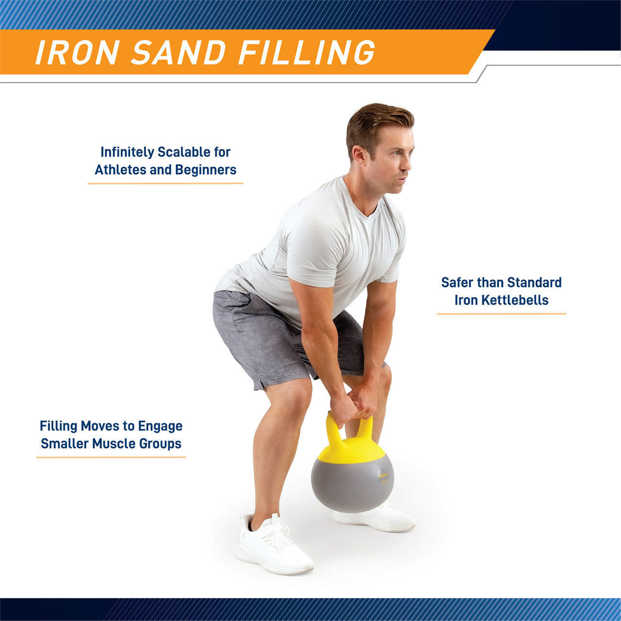 ProIron Soft Kettlebell 32lbs - Iron Sand Filled, Non-Slip Handle for Home Gym & CrossFit Training | Perfect for Strength Training, HIIT Workouts & Functional Fitness Exercises