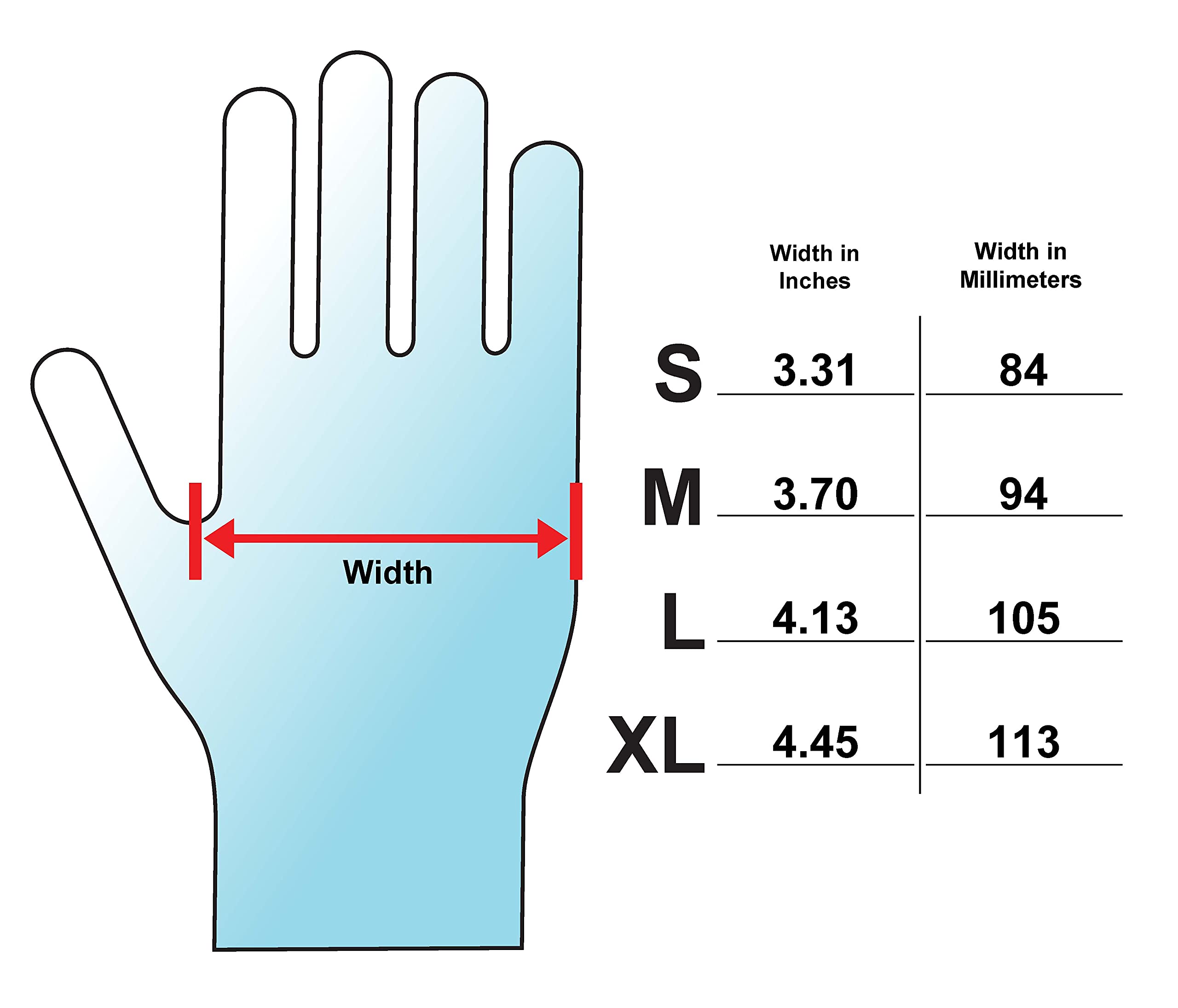 V103FXX Clear XX-Large Industrial Grade Powder-Free Disposable Vinyl Gloves 100-Pack (10 Boxes per Case) - Heavy Duty, Food Safe, Chemical Resistant for Kitchen, Cleaning, Medical & Laboratory Use