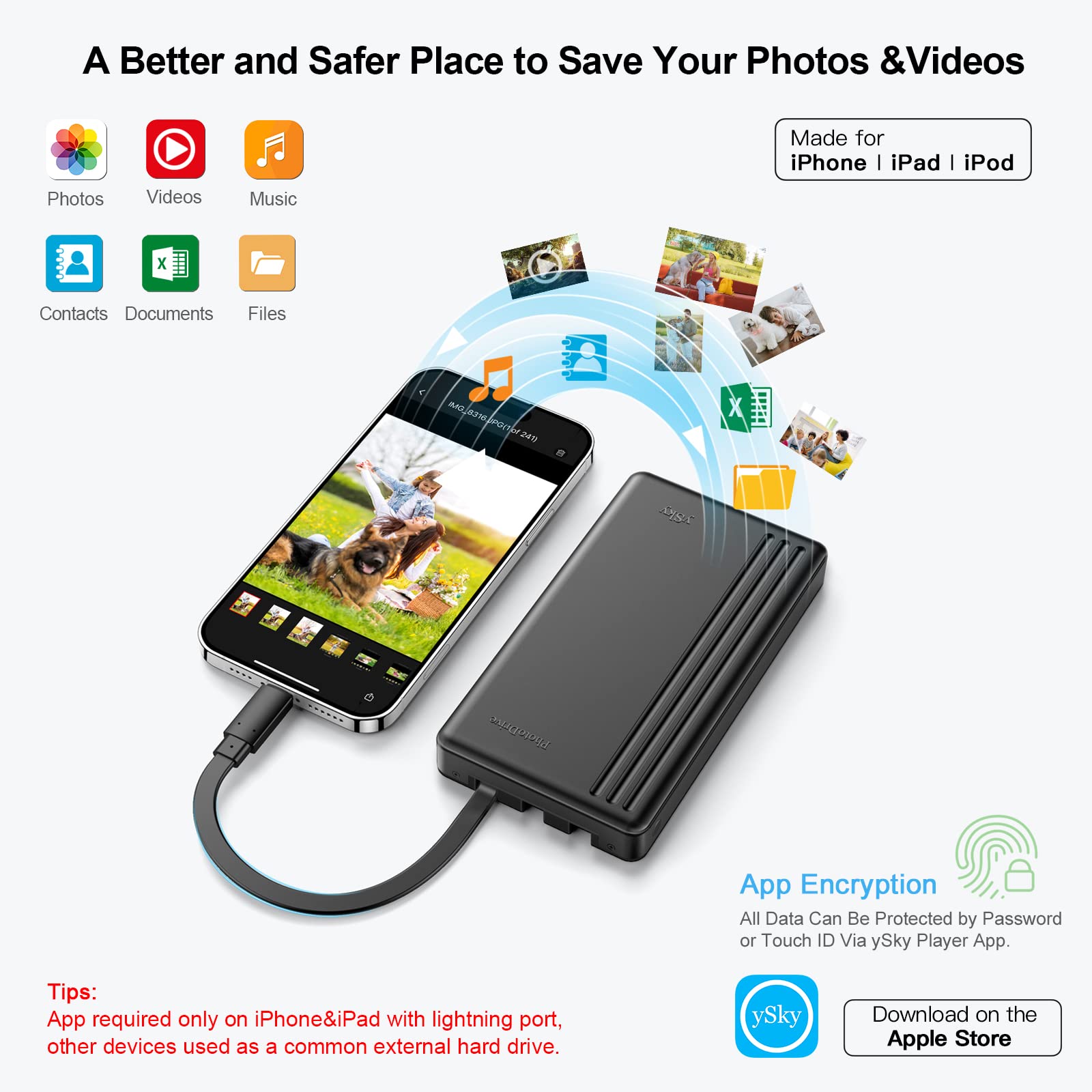 1TB MFi Certified Portable External Hard Drive for iPhone, iPad, MacBook - USB C & USB HDD Storage Device for iOS, Android & Windows PC - Perfect for Photo Backup, Memory Extension & Travel Data Storage