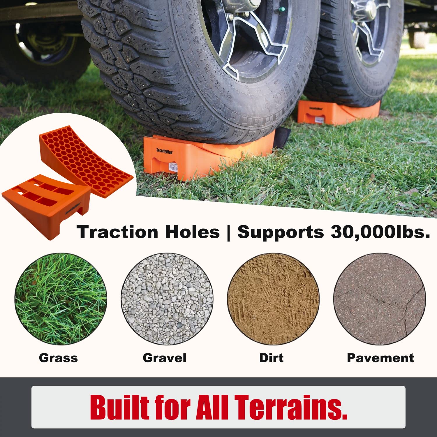 Premium RV Camper Levelers 2 Pack Kit - Anti-Slip Stabilizers for Easy Parking & Leveling | Perfect for Travel Trailers, Motorhomes & Camping Trips