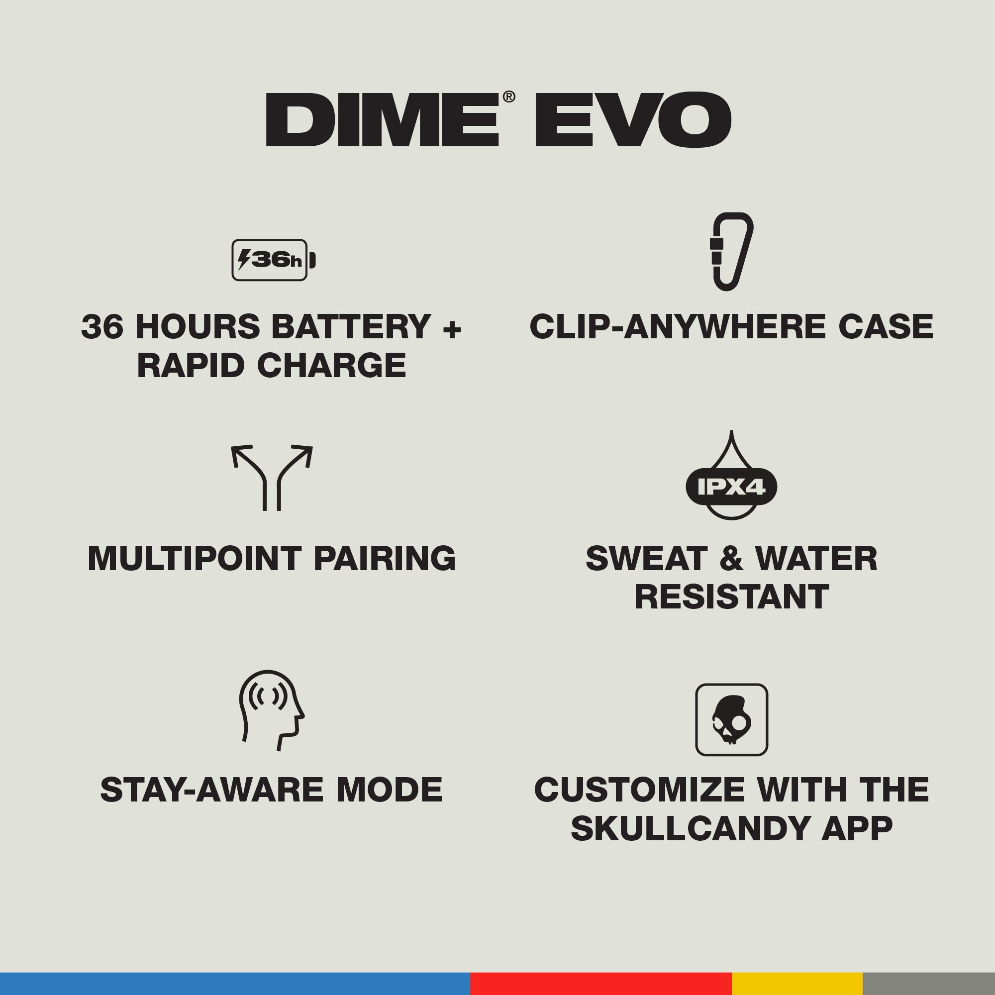 Dime Evo Skate Shoes - Lightweight & Durable for Men & Women | Perfect for Street Skating, Casual Wear & Everyday Comfort
