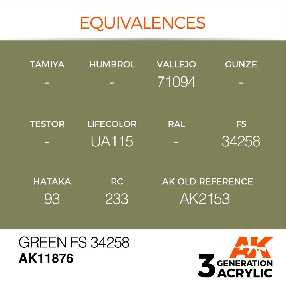AK Interactive AK11876 Air Series Green FS 34258 Acrylic Paint - 17ml Bottle for Scale Models & Miniatures - Perfect for Airbrushing Military, Aircraft, and Hobby Projects