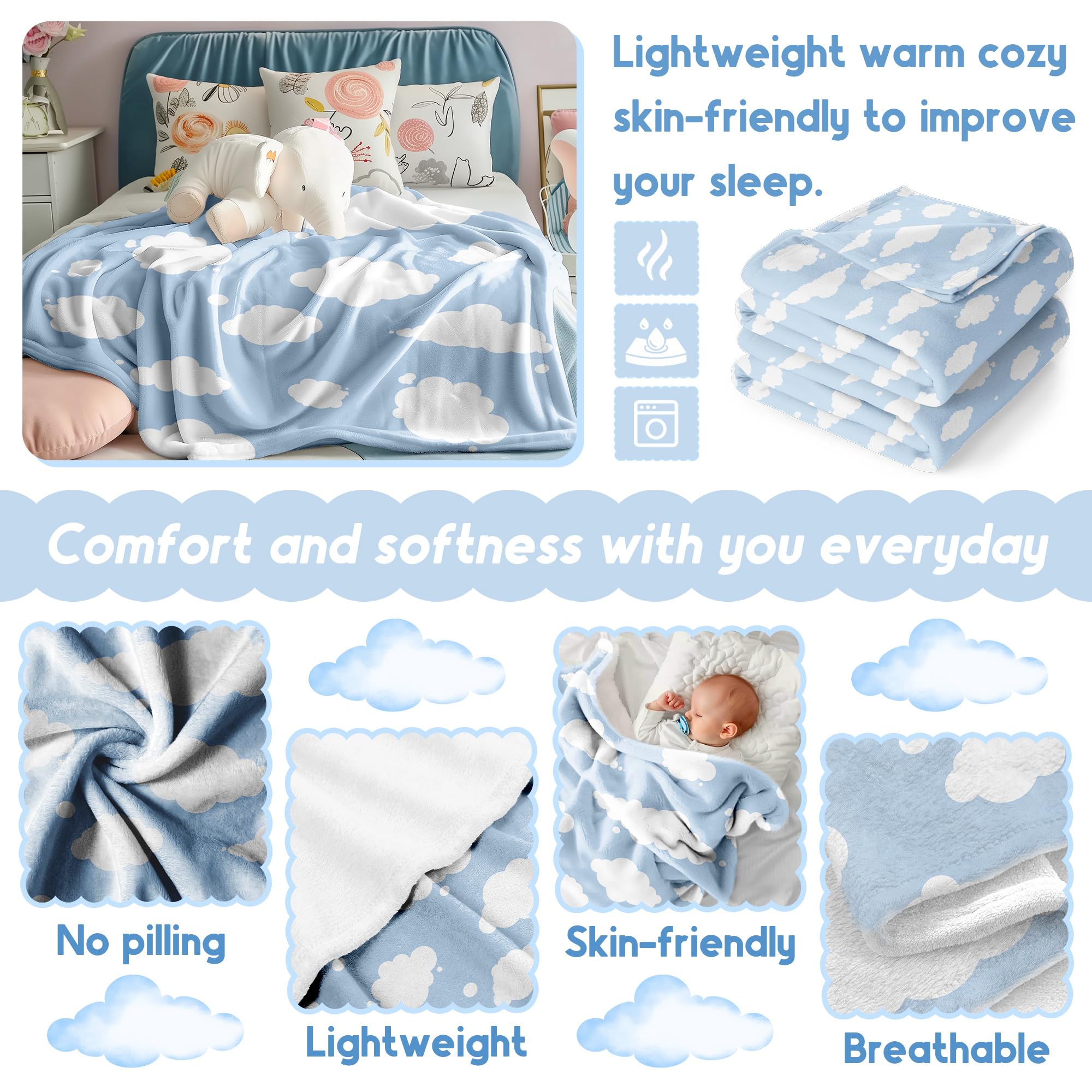 Soft Cloud Print Fleece Blanket - Blue & White Cozy Throw for Kids & Adults - Lightweight & Cute Blanket for Sofa, Chair, Bed - 120