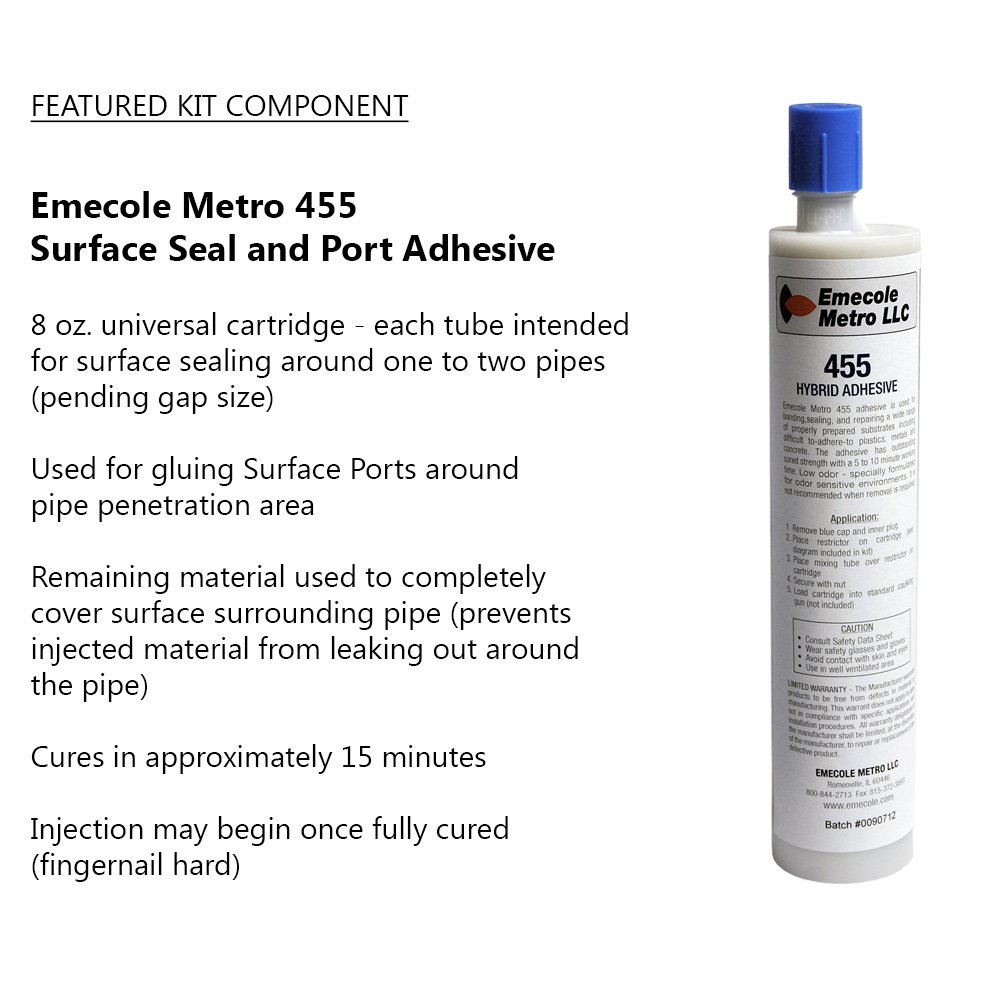 DIY Leaking Concrete Basement Pipe Repair Kit - Polyurethane Injection Waterproof Sealant for Pipe Penetrations | Professional-Grade Solution for Homeowners | Prevent Water Damage in Basements, Crawl Spaces & Utility Areas