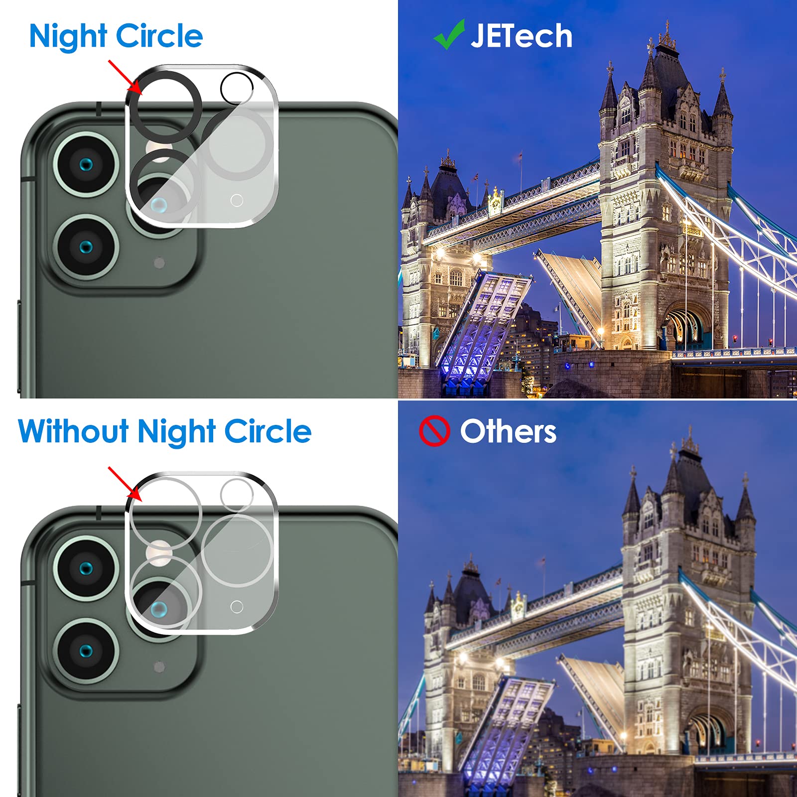 JETech iPhone 11 Pro Privacy Screen Protector & Camera Lens Protector Set - Anti-Spy Tempered Glass for Face ID Protection (2019 Model) | Perfect for Office, Travel & Personal Privacy