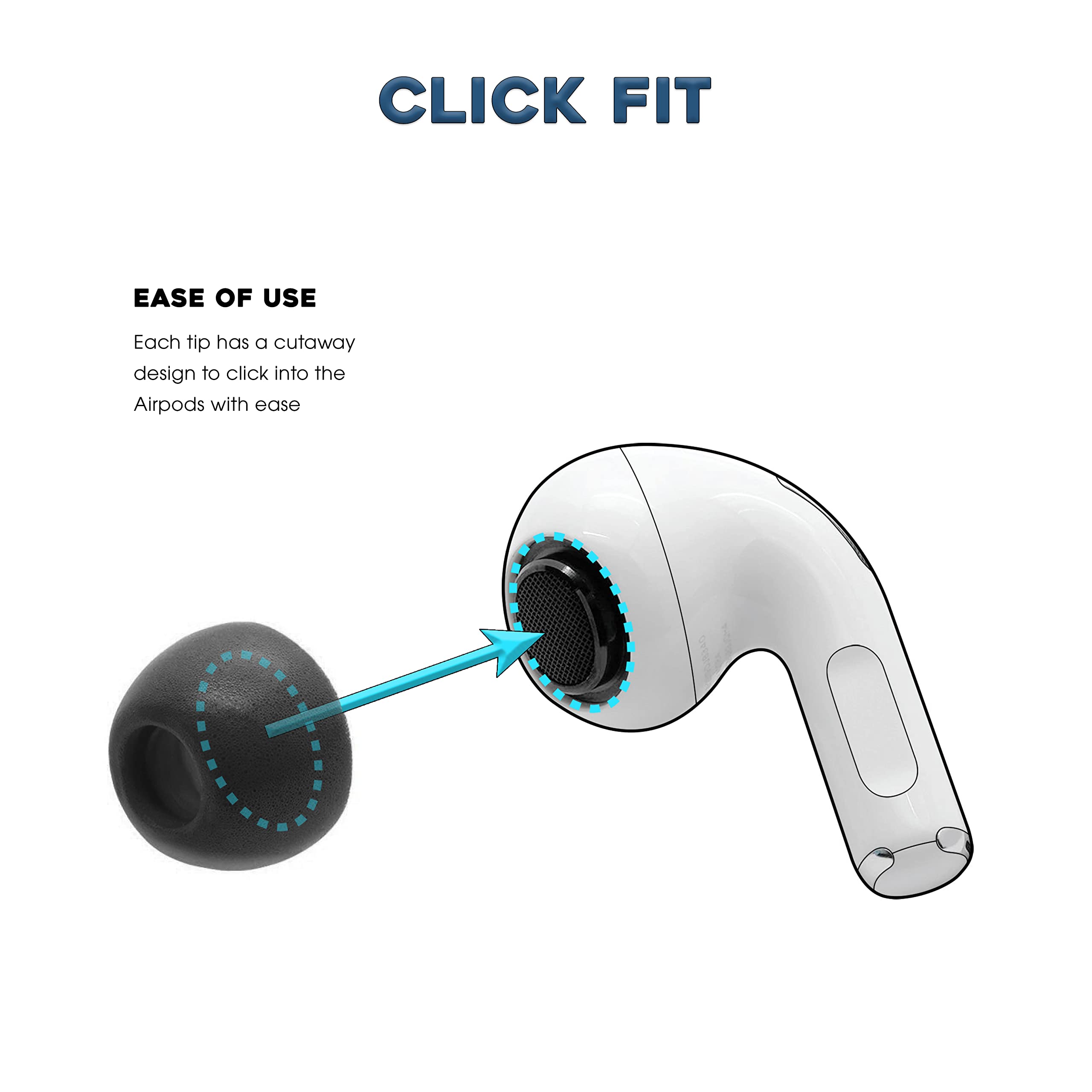 Dekoni Memory Foam Ear Tips for AirPods Pro - Black Sample Pack for Comfort & Noise Isolation