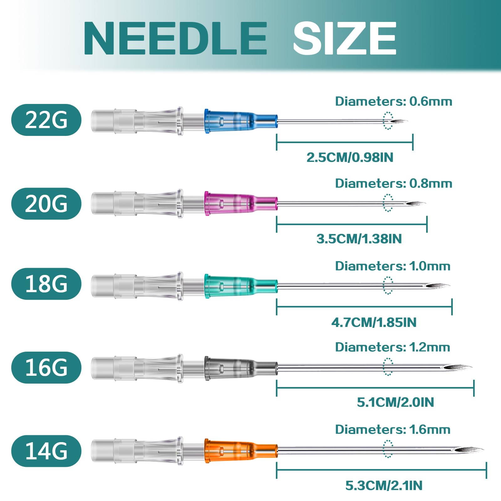 CINRA 10Pcs 14G Stainless Steel Hollow Piercing Needles - IV Catheter Needles for Ear, Nose, Lip, Tongue, Belly Button & Nipple Piercing | Professional Body Jewelry Kit for Safe & Precise Piercings at Home or Studio