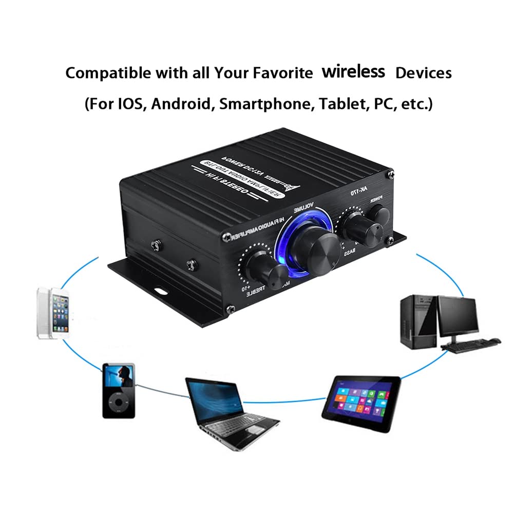 Luejnbogty 170W Wireless HiFi Stereo Audio Power Amplifier - Home & Car Use with Bluetooth Input for Speakers, Subwoofers & Sound Systems | Perfect for Home Theater, Garage & Outdoor Parties