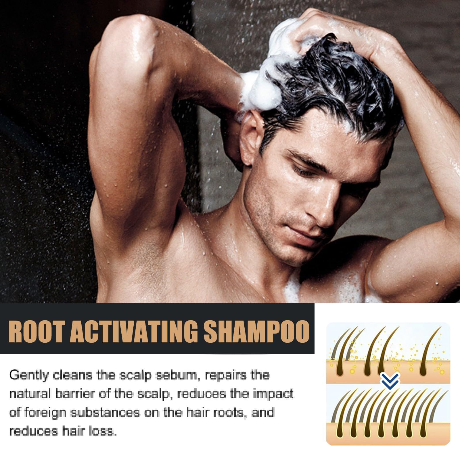 Spartan Root Activator Shampoo for Hair Regrowth - Natural Shampoo for Men & Women - 2 x 100ml Bottles - Promotes Thicker Hair & Reduces Hair Loss - Perfect for Daily Use & Scalp Care