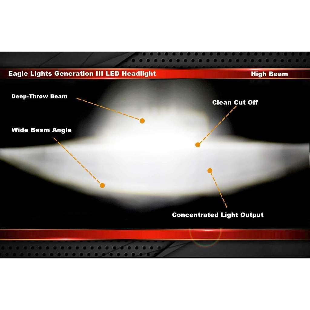 Eagle Lights Valkyrie 7 Inch LED Projection Headlight Kit for Harley Davidson 96-03 - Black Motorcycle Headlights for Night Riding & Custom Bike Upgrades
