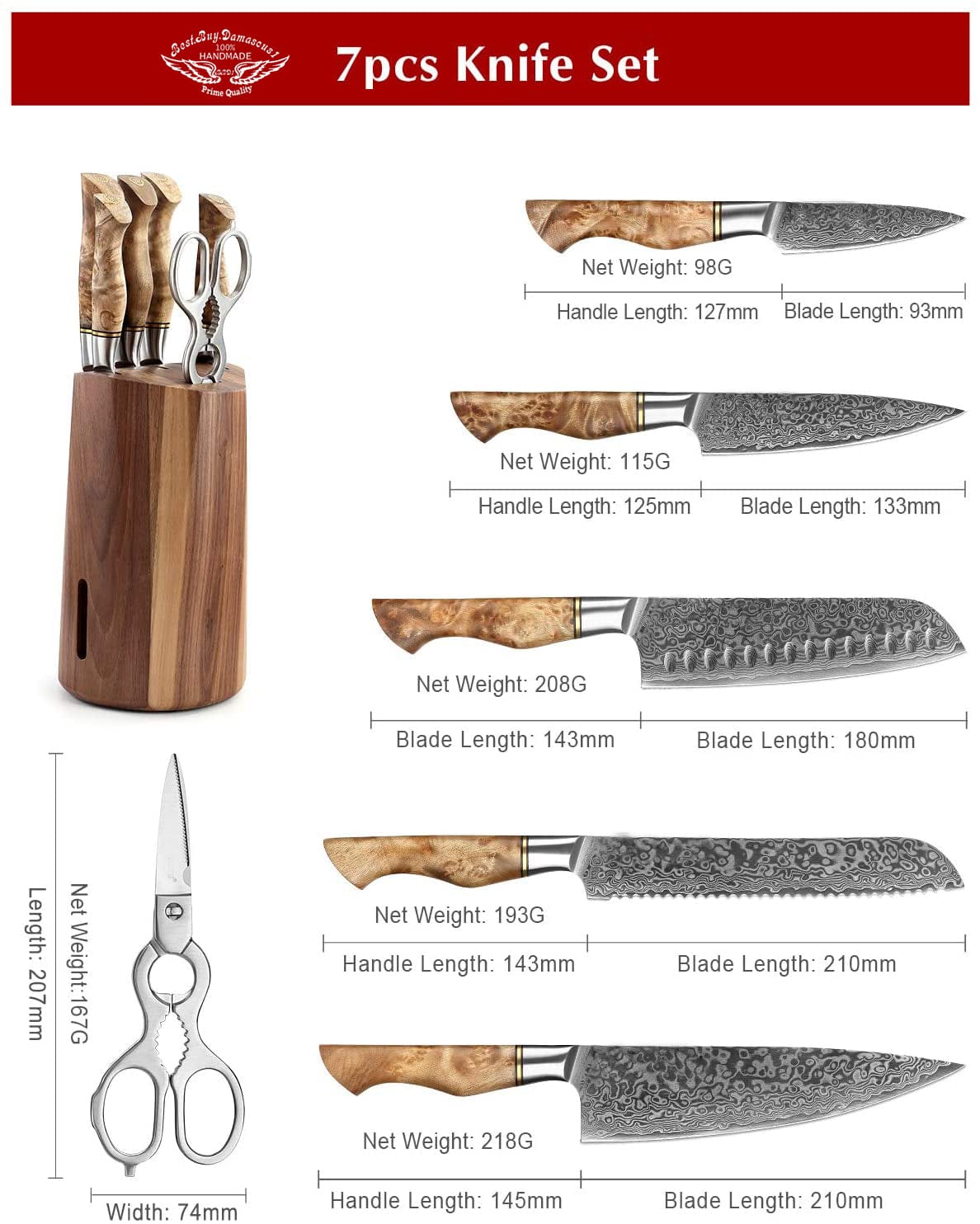 Premium Damascus High Carbon Steel 7-Piece Kitchen Knife Set - Professional Chef Knives for Cooking, Slicing, Dicing - Perfect for Home Chefs & Culinary Enthusiasts