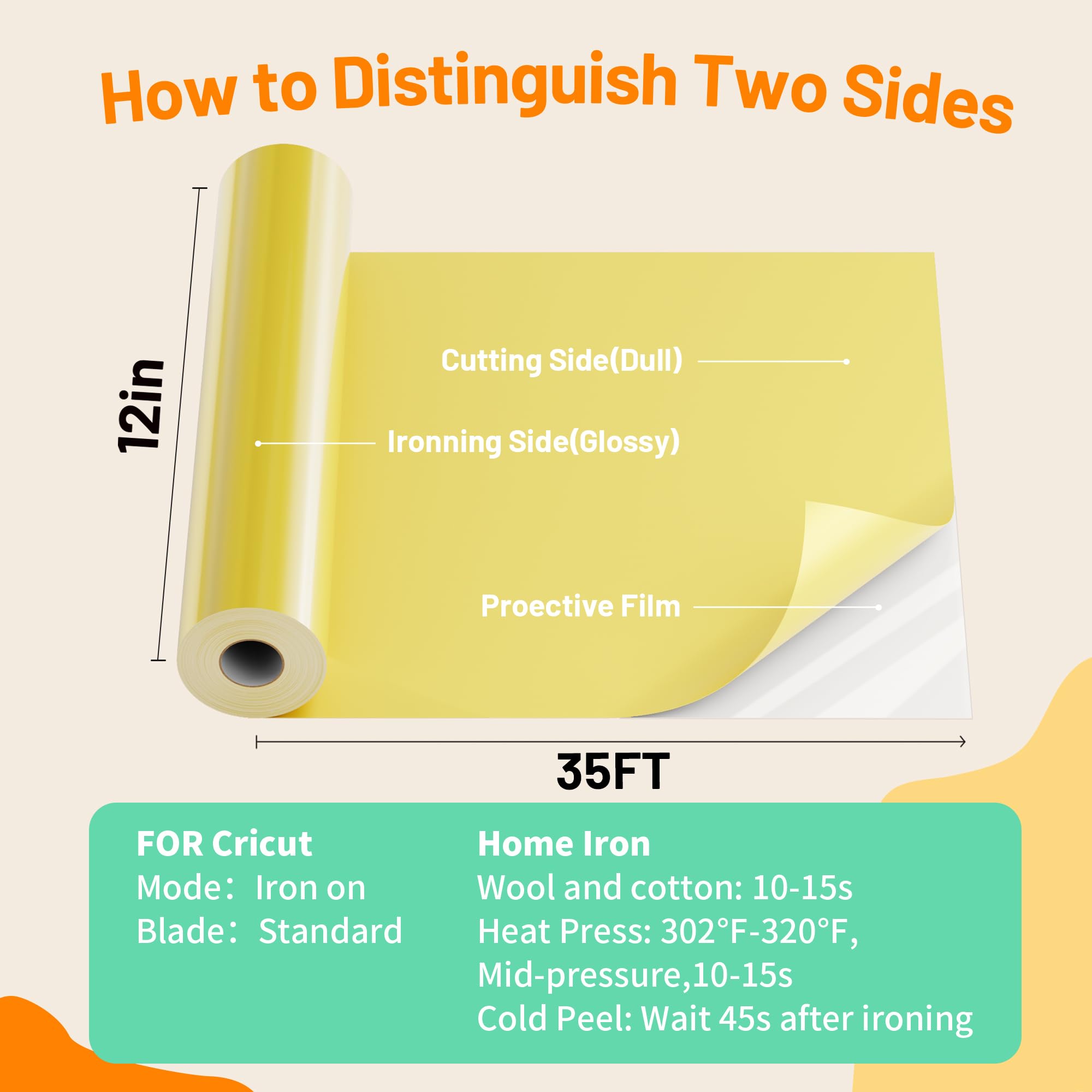 IROHTV Gold Heat Transfer Vinyl Roll - 12