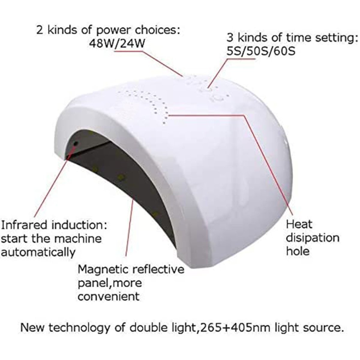 48W UV LED Nail Lamp for Gel Polish - Professional Manicure & Pedicure Light with Timer, Perfect for Home & Salon Nail Care