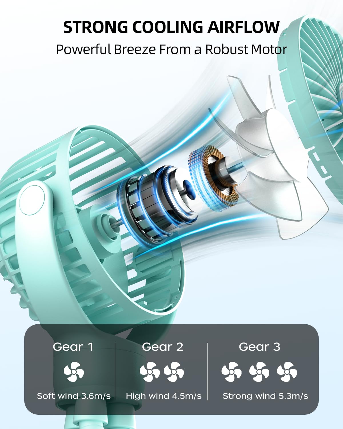 Portable Rechargeable Stroller Fan with 360° Rotation - 3 Speed Adjustable Battery Powered Mini Fan for Baby Stroller, Car Seat, Crib, Bike & Treadmill - Perfect for Outdoor Activities, Travel & Nursery Cooling