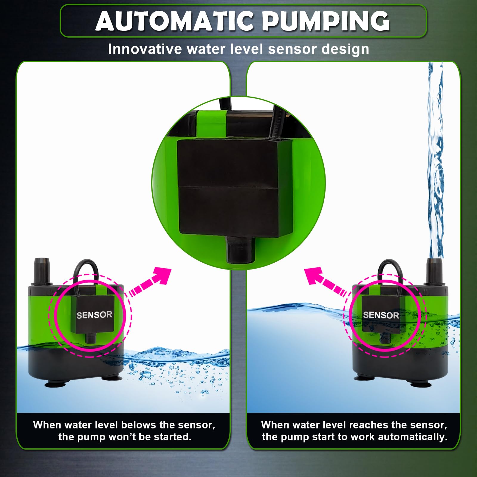 Automatic Condensate Pump - Small Sump Pump for AC, Dehumidifier & Evaporative Cooler | Efficient Water Removal for Air Conditioners, Swamp Coolers & HVAC Systems | Perfect for Home, Office & Basement Use