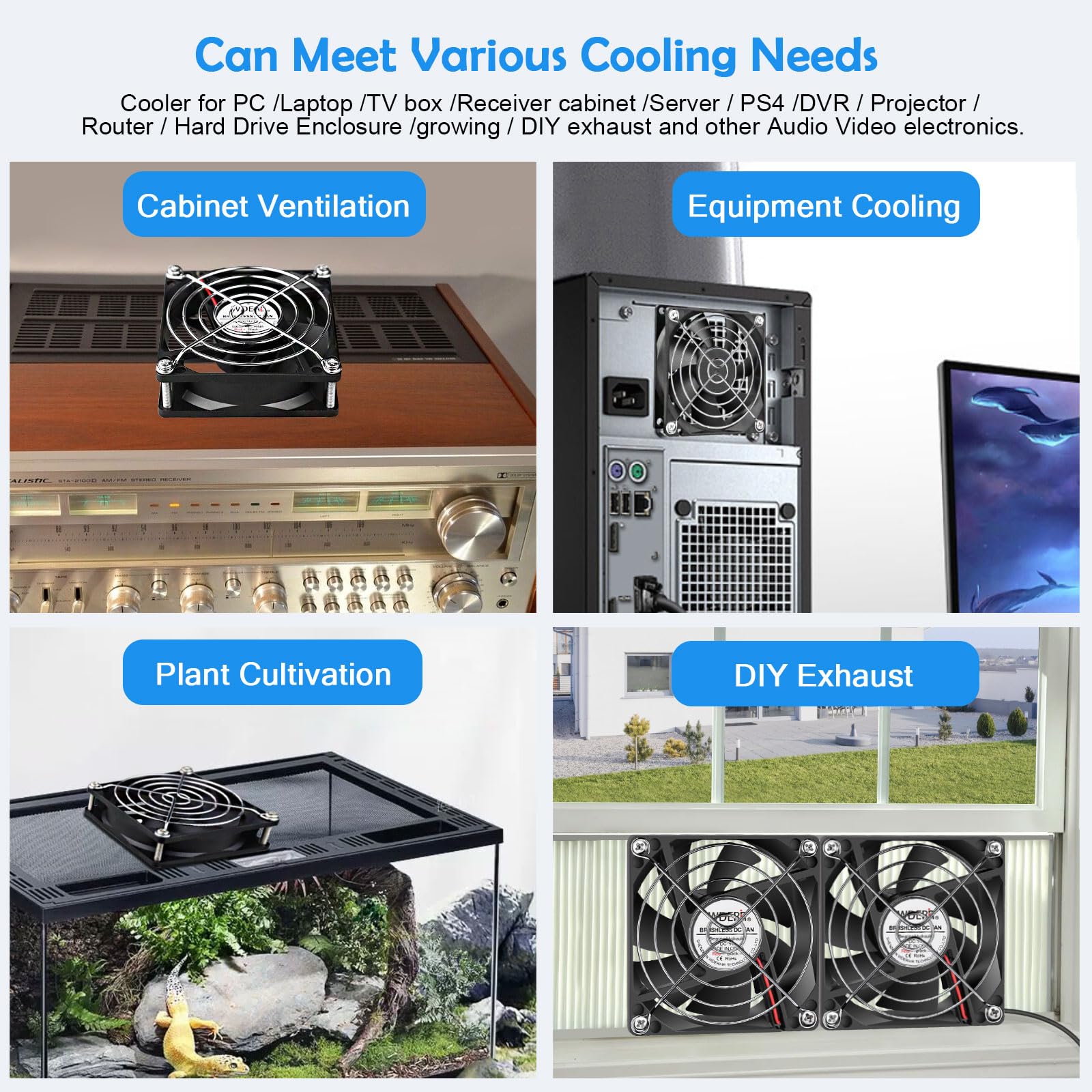 80mm USB PC Case Cooling Fan - Quiet 5V with Speed Controller (2-Pack) for Gaming & Office Desktops
