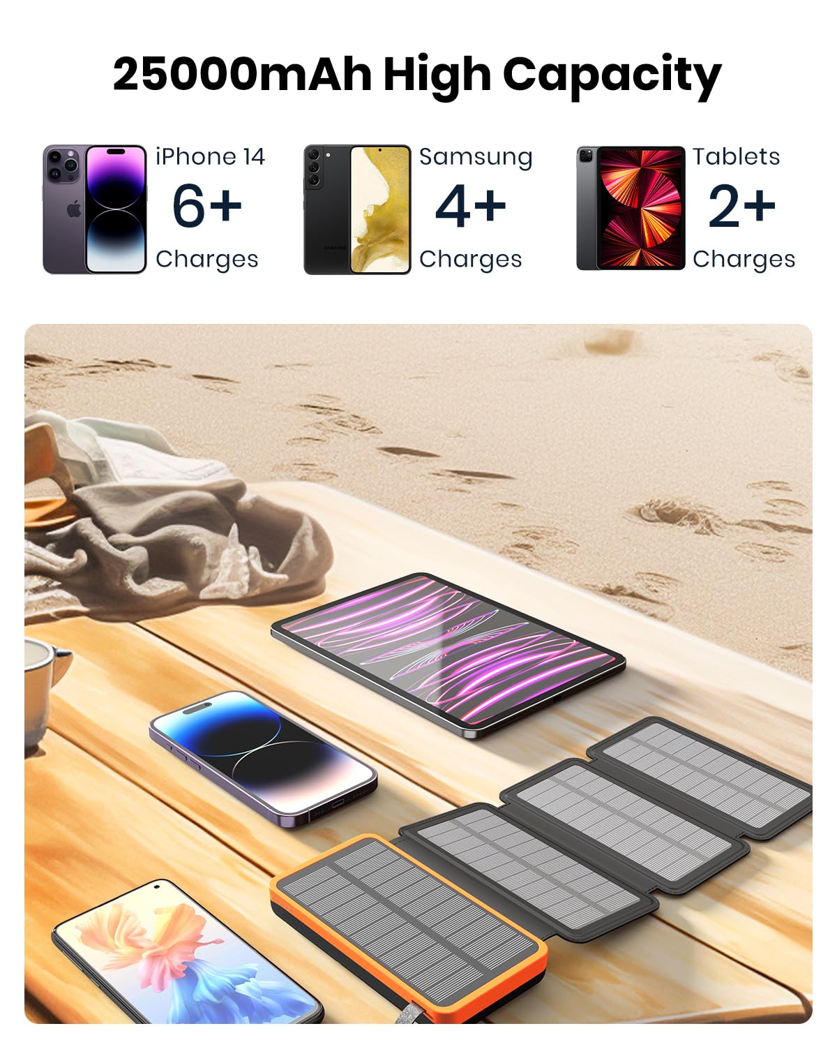 FEELLE 25000mAh Solar Power Bank with 4 Solar Panels - Portable External Battery Pack for iPhone, Android, Smartphones | 3A Fast Charging | Perfect for Outdoor Camping, Hiking, Travel & Emergency Power Backup (Orange)