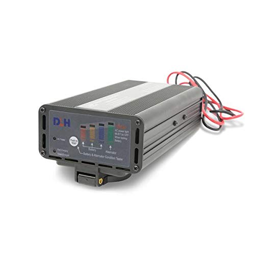 18 Amp 12V Trailer Battery Charger & Tester - Heavy Duty Panel Mount Charging System for RV, Boat, and Marine Batteries - Perfect for Camping, Road Trips, and Off-Grid Power Supply