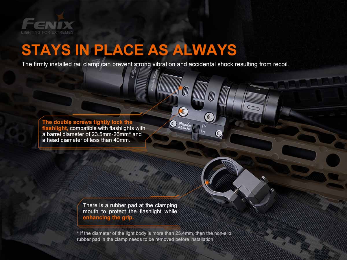 Fenix ALG-16 M Lok Rail Mount - Tactical Flashlight Mount for Picatinny Rail - Perfect for Firearms, Hunting & Outdoor Adventures