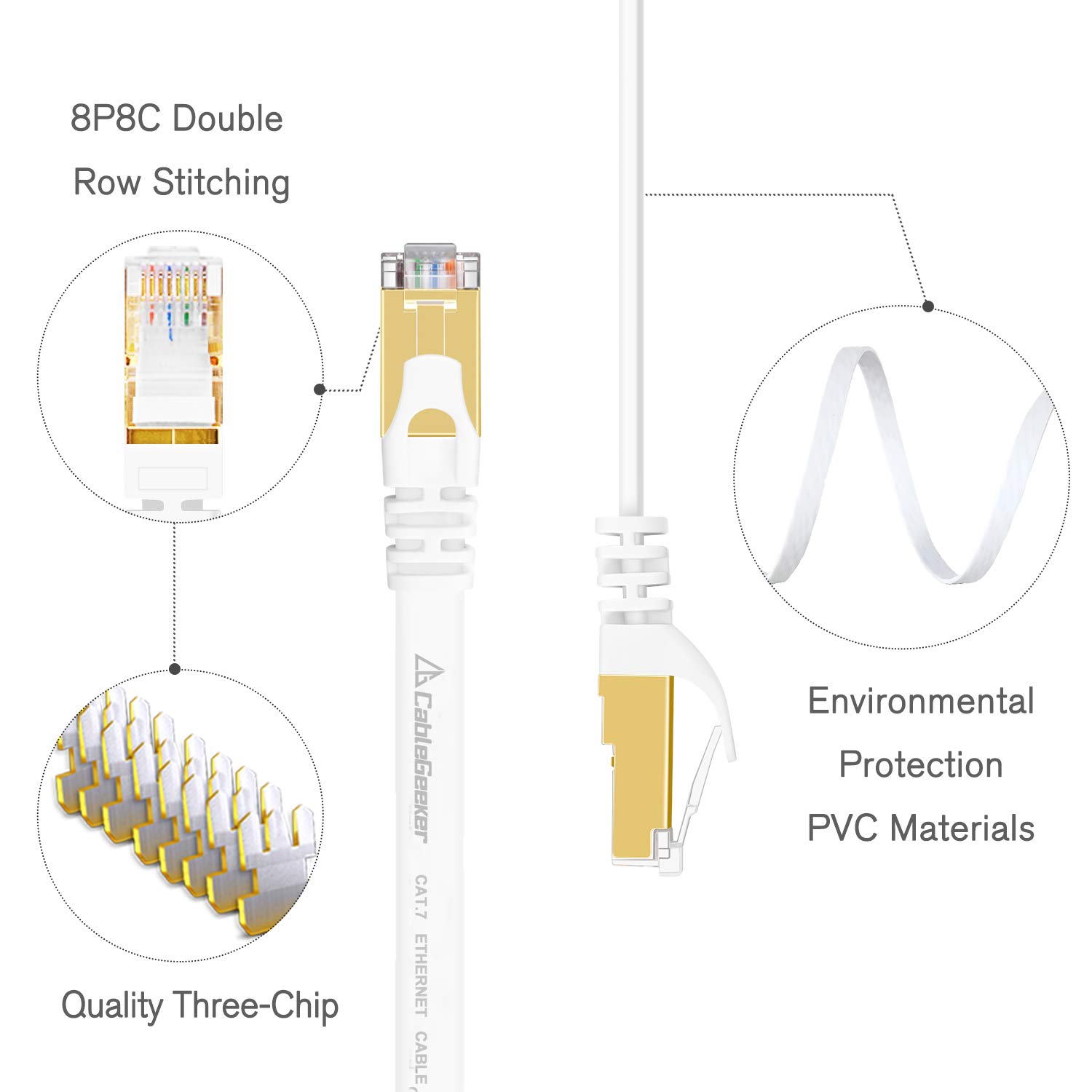 Premium Cat 7 Shielded Ethernet Cable 100ft White - High-Speed 10Gbps Network Cable, Backward Compatible with Cat5e/Cat6 - Flat Design for Home/Office Use - Perfect for Gaming, Streaming, Smart Home & Office Networking (Includes Cable Clips & Straps)