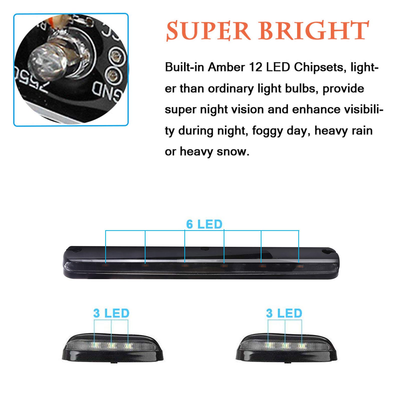NPAUTO 3-Piece Smoked LED Cab Marker Lights - Amber 12-LED Roof Top Clearance Running Lights with Wiring Pack | Compatible with 2007-2014 Chevy Silverado & GMC Sierra 1500/2500/3500/2500HD/3500HD | Perfect for Night Driving, Off-Roading & Truck Customization