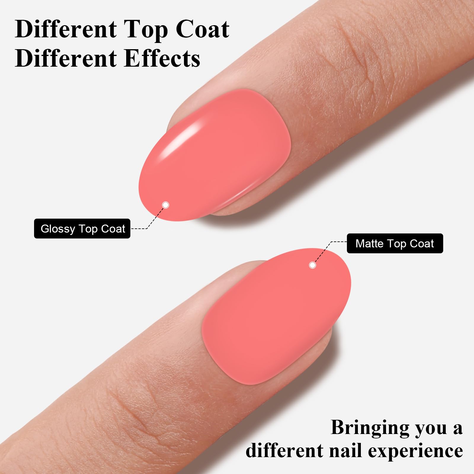 Imtiti Light Coral Gel Nail Polish - 0.5 Fl Oz Coral Orange Nail Lacquer for Salon & DIY Manicure, Long Lasting UV/LED Gel Polish Kit for Women & Girls - Perfect for Spring Summer Nails, Home Nail Art, Gift Ideas & Special Occasions