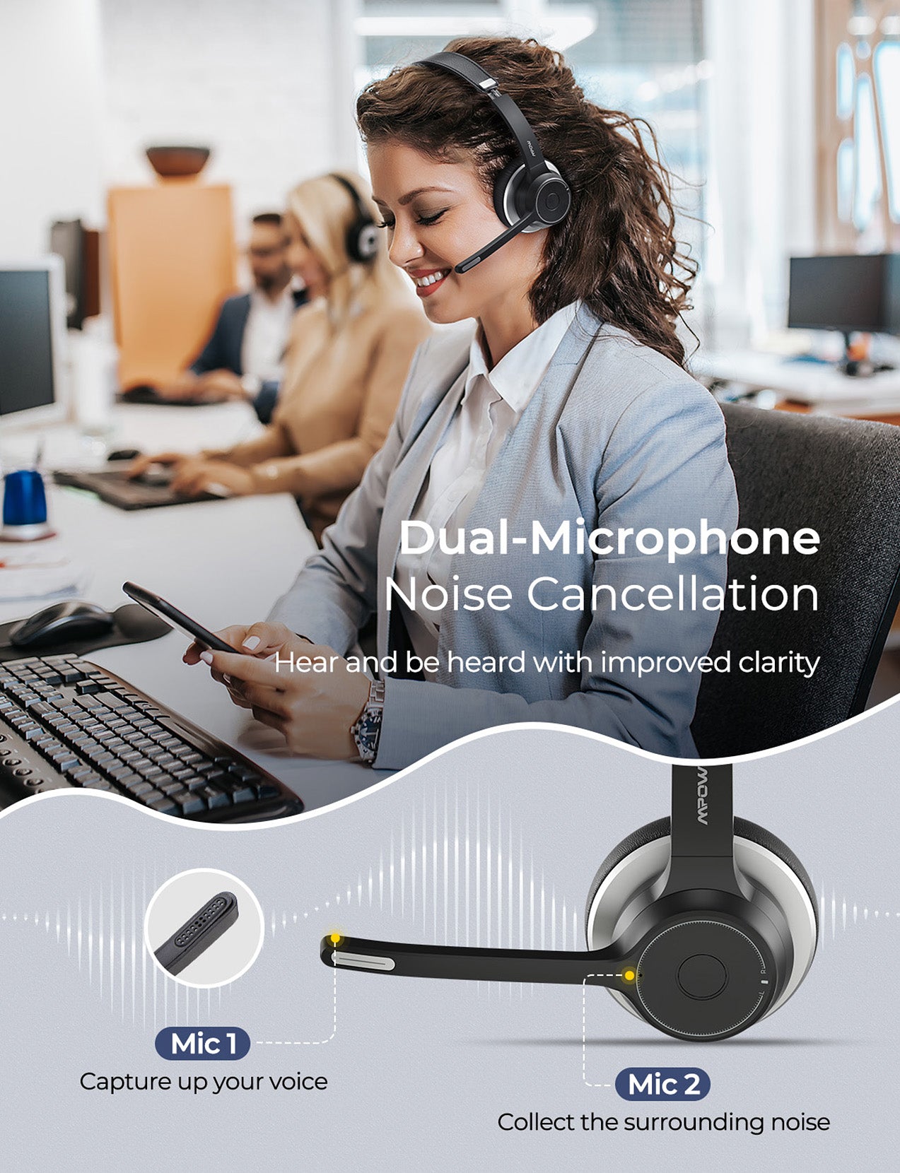 Mpow HC5 Wireless Bluetooth Headset with Noise Cancelling Mic - Comfortable Over-Ear Headphones for Office Calls, Online Meetings & Gaming