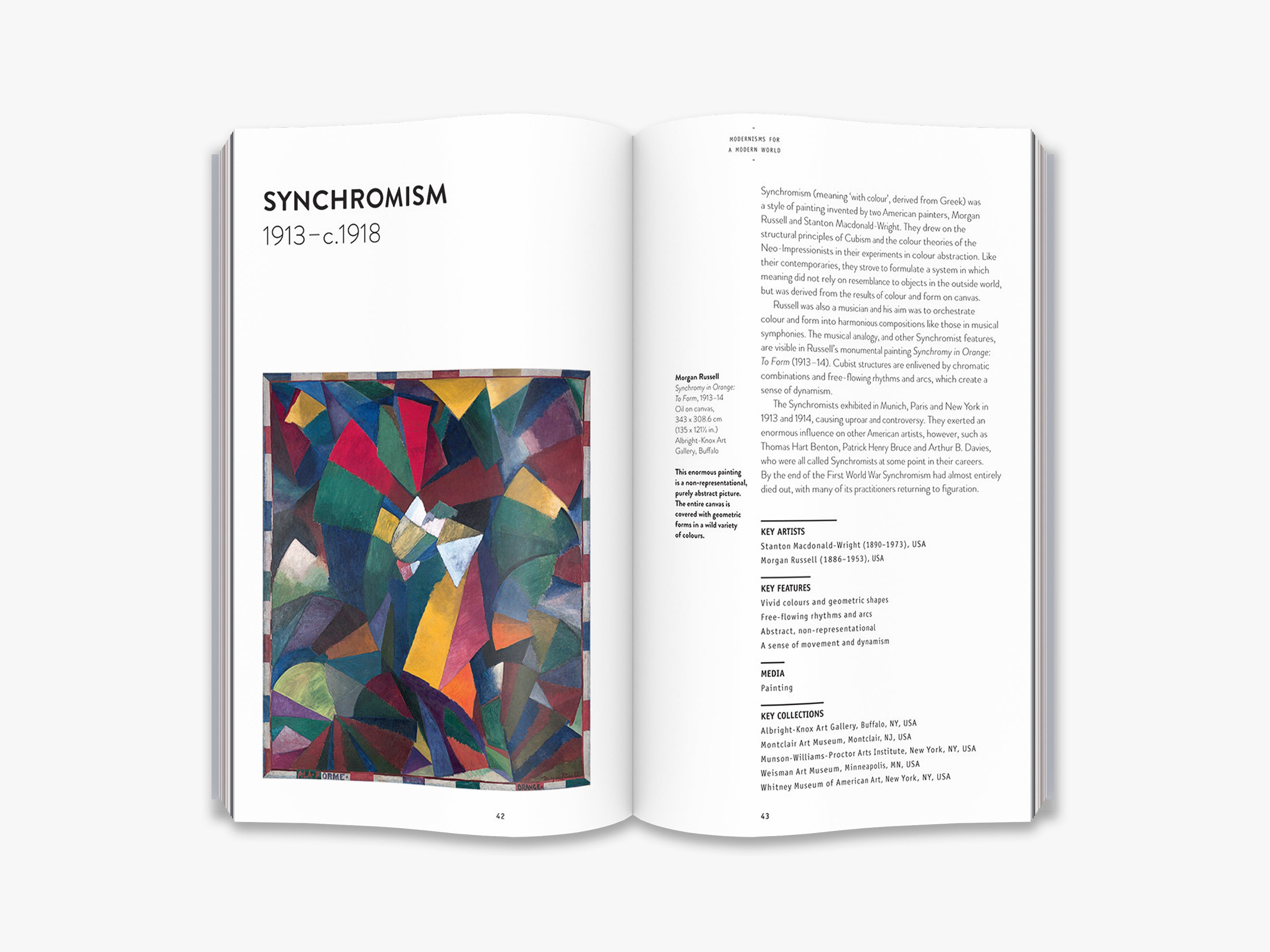 Modern Art Essentials - Contemporary Art Book for Collectors & Enthusiasts | Perfect for Home Decor, Gifts & Art Studies