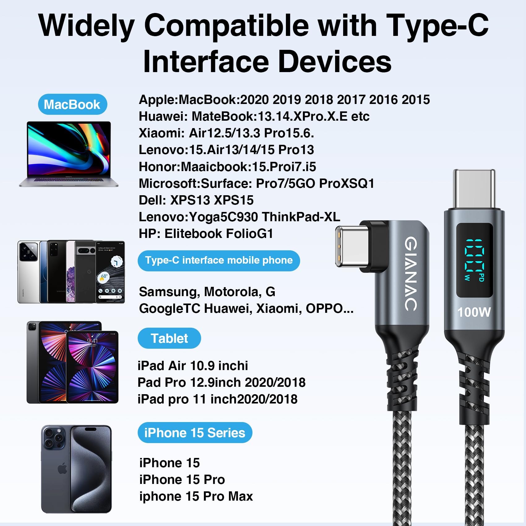 100W USB C to USB C Fast Charging Cable [6.6ft] with LED Display & 90 Degree Angled PD 5A - Compatible with MacBook Pro/Air, iPad Pro, iPhone 15, Huawei, Google Pixel & More - Perfect for Home, Office & Travel Charging